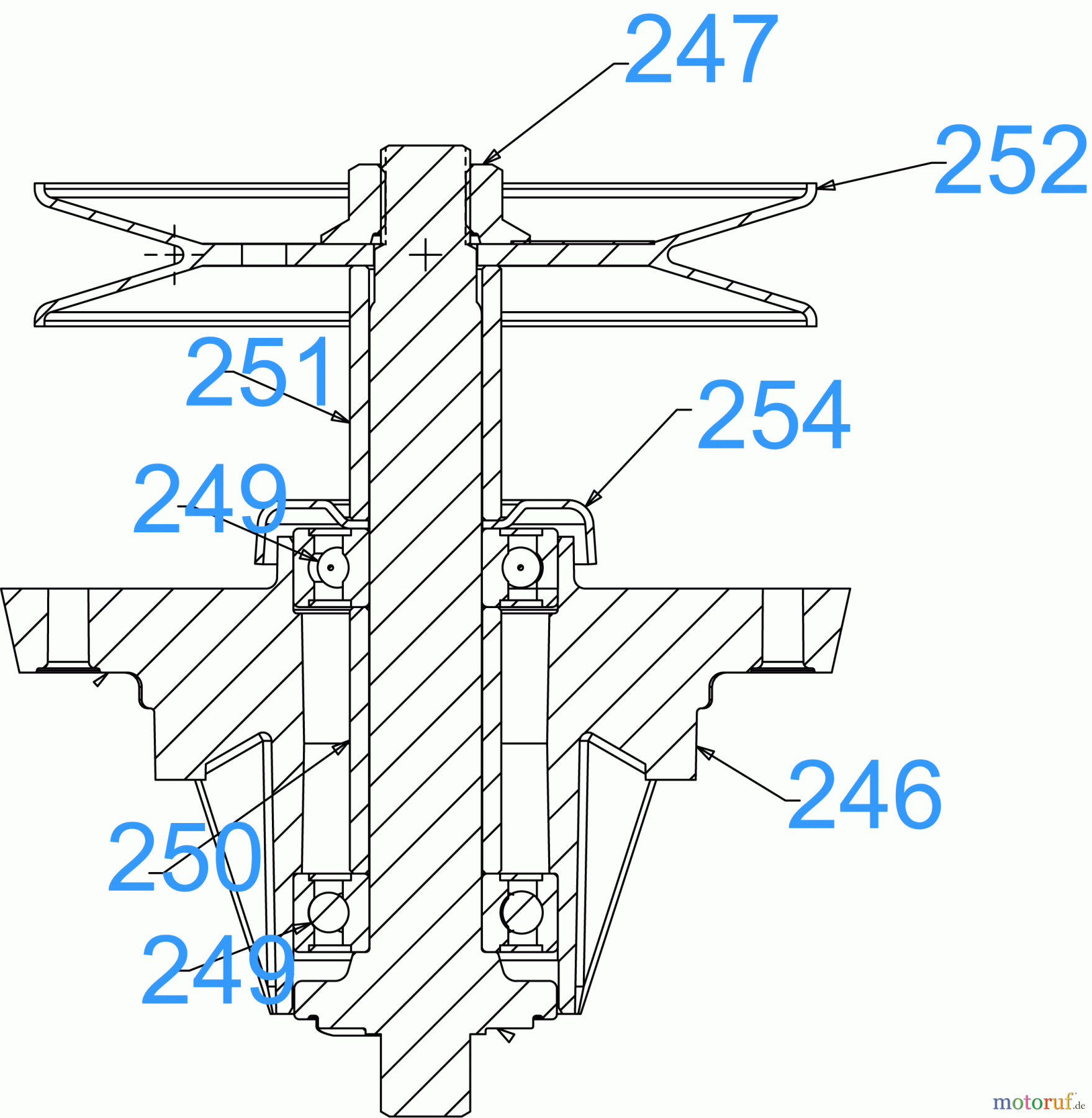  CRAFTSMAN Divers AUFSITZMÄHER CMXGRAM201306 Seite 2