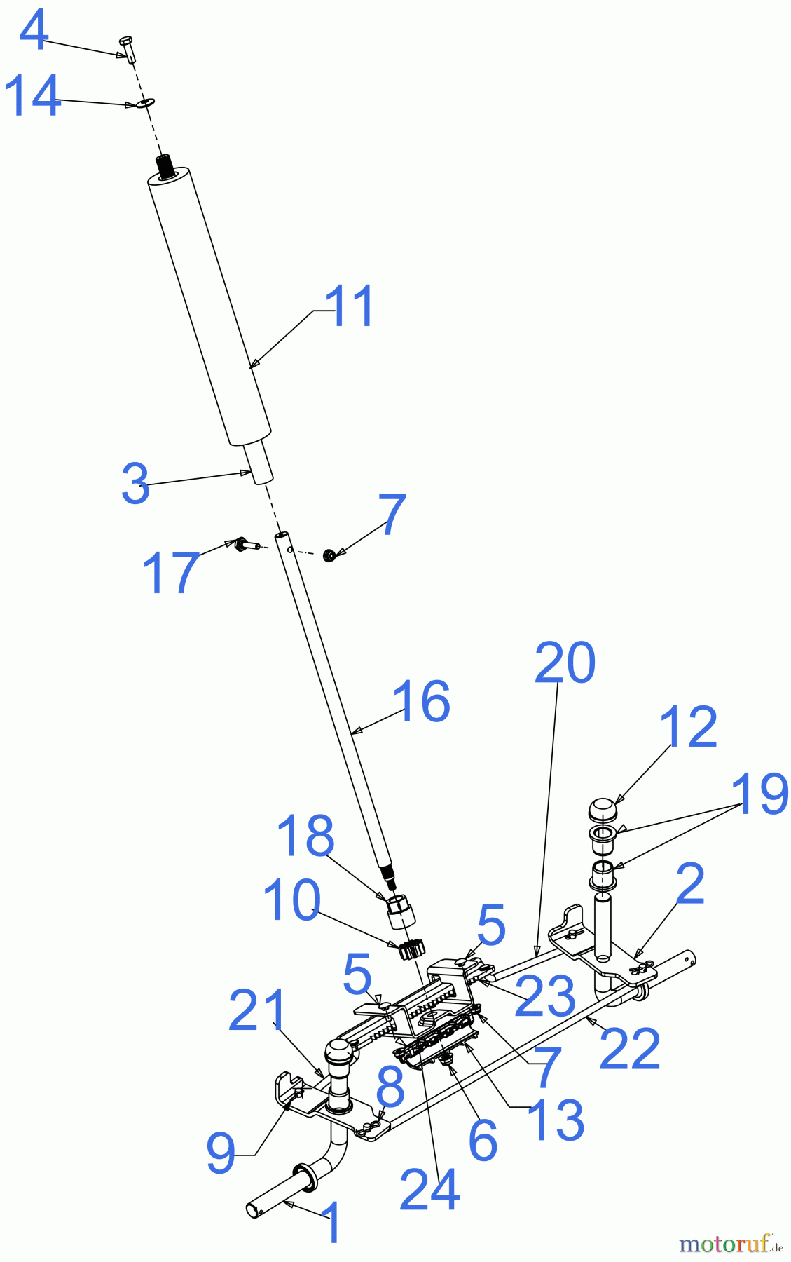 CRAFTSMAN Divers AUFSITZMÄHER CMXGRAM7368327 Seite 2