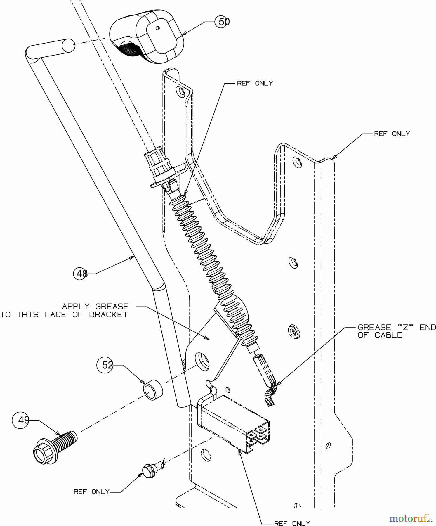 CRAFTSMAN Divers AUFSITZMÄHER CMXGRAM7368327 Seite 6