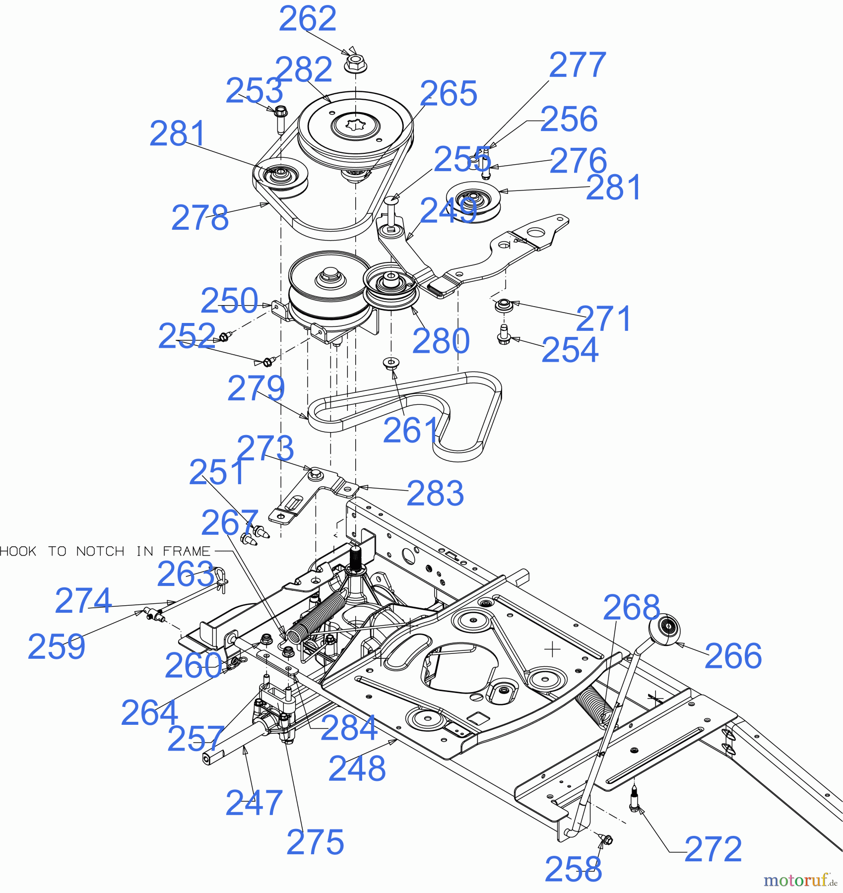 CRAFTSMAN Divers AUFSITZMÄHER CMXGRAM7368327 Seite 9