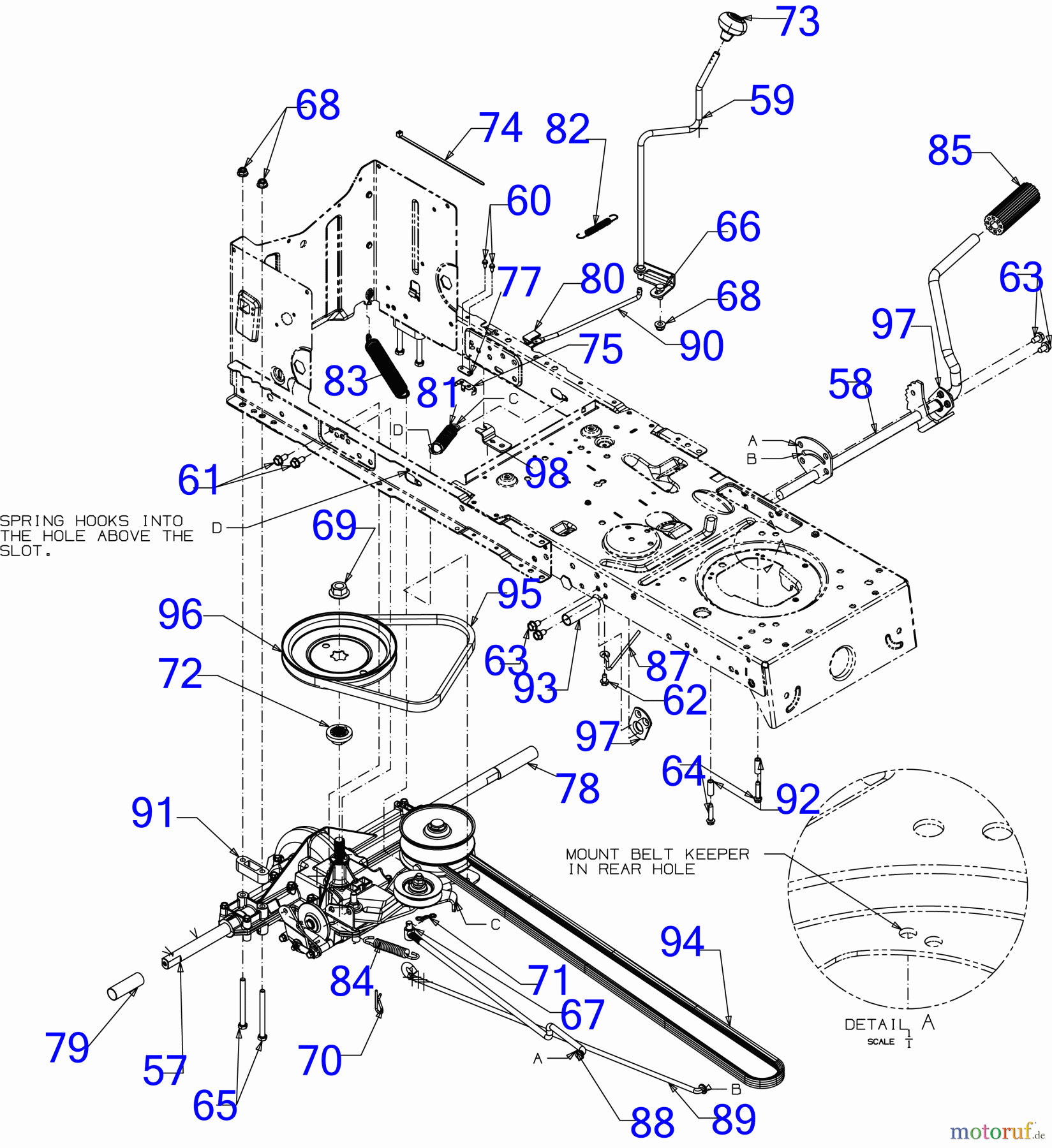 CRAFTSMAN Divers AUFSITZMÄHER CMXGRAM201306 Seite 10