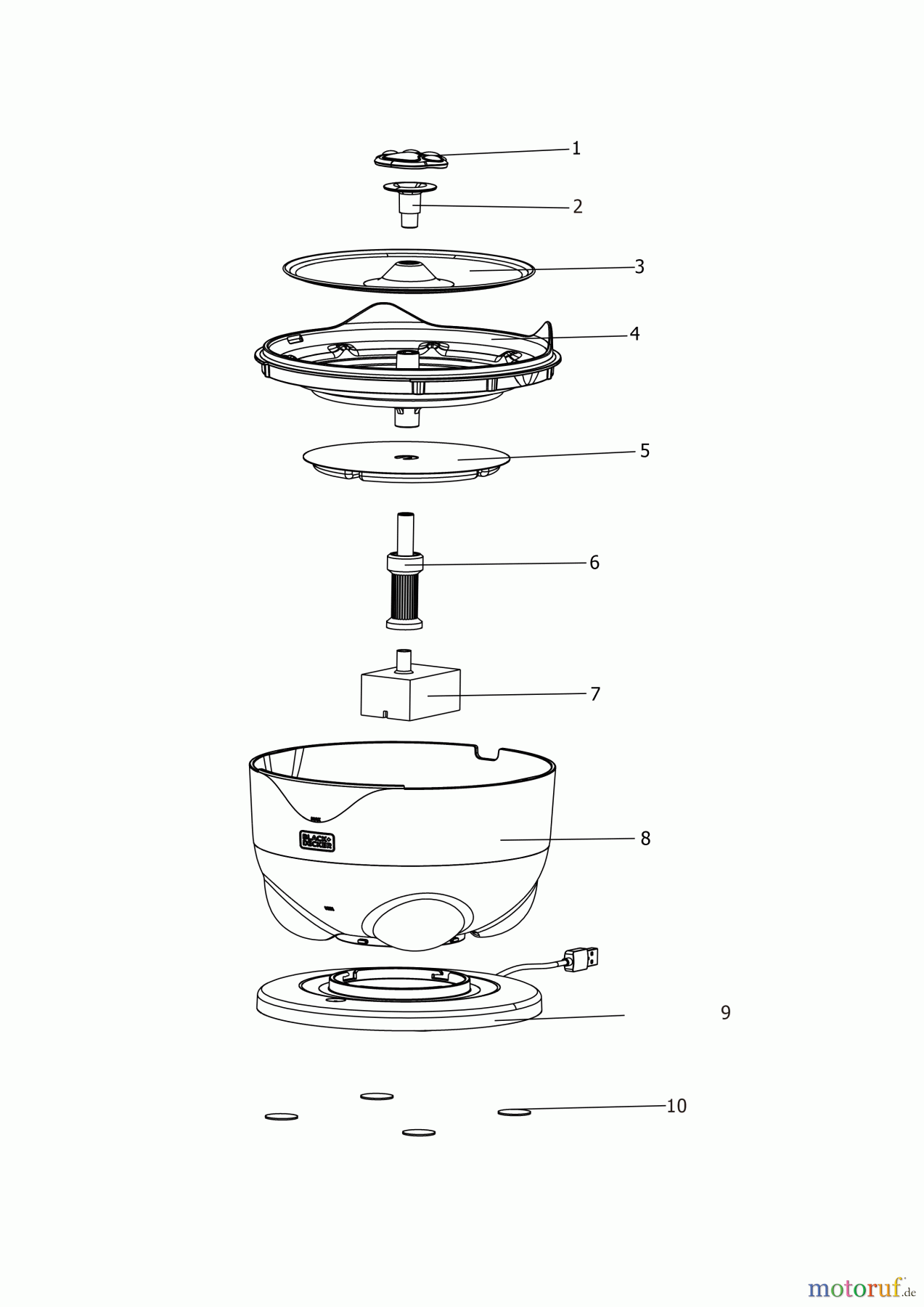  BLACK+DECKER HAUSHALT GETRÄNKE WASSERPUMPE BDPWF Seite 1