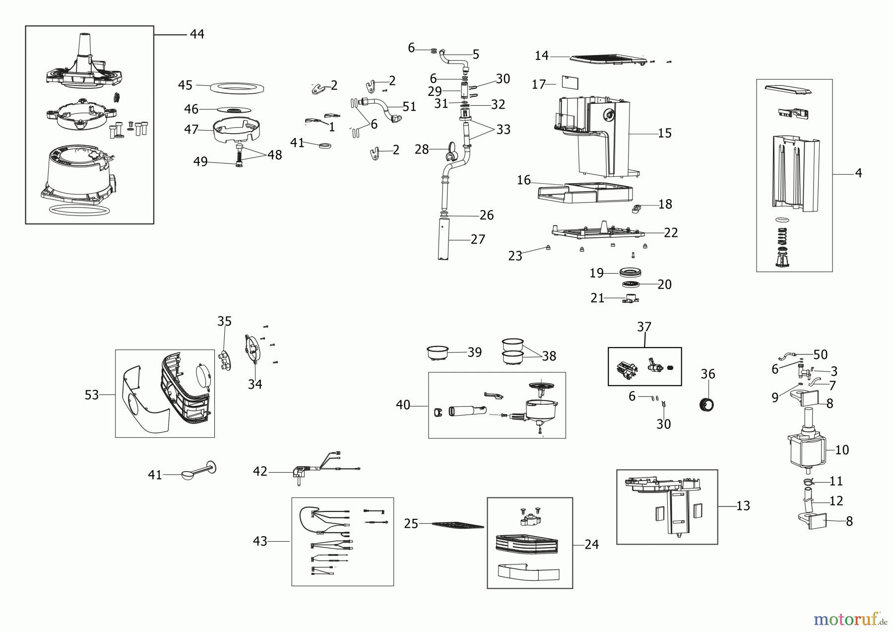 BLACK+DECKER HAUSHALT GETRÄNKE KAFFEEMASCHINE BXCO850E Seite 1