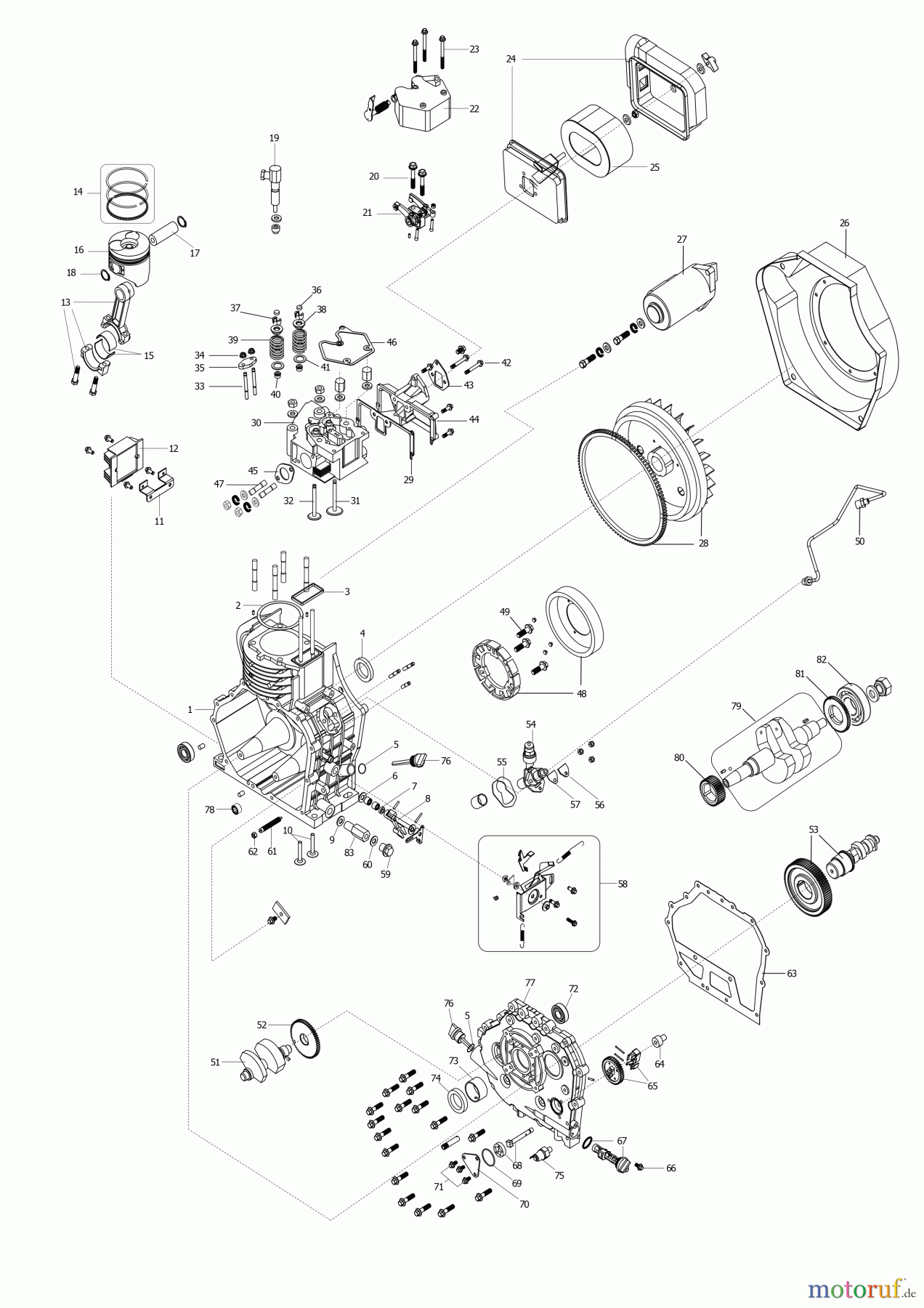 BLACK+DECKER AUSSERHALB HOCHDRUCKREINIGER, PUMPEN, KOMPRESSOREN, GENERATOREN GENERATOR BXGND5300E Seite 3