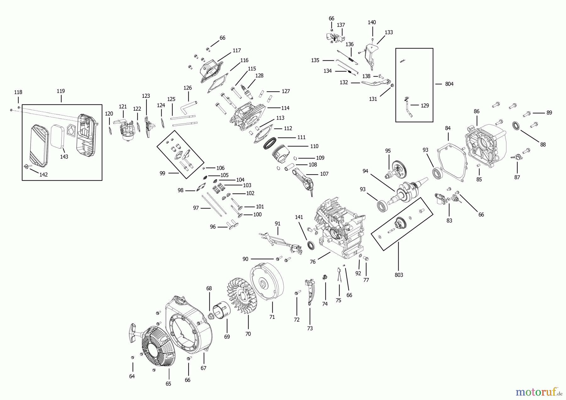 BLACK+DECKER AUSSERHALB HOCHDRUCKREINIGER, PUMPEN, KOMPRESSOREN, GENERATOREN GENERATOR BXGNP3000E Seite 1