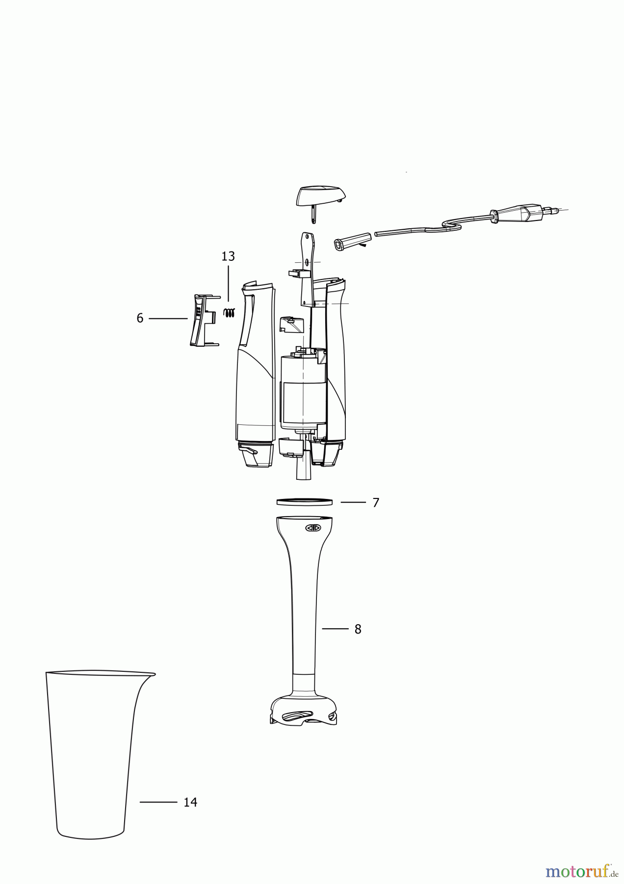 BLACK+DECKER HAUSHALT LEBENSMITTELZUBEREITUNG MIXER BXHB501E Seite 1
