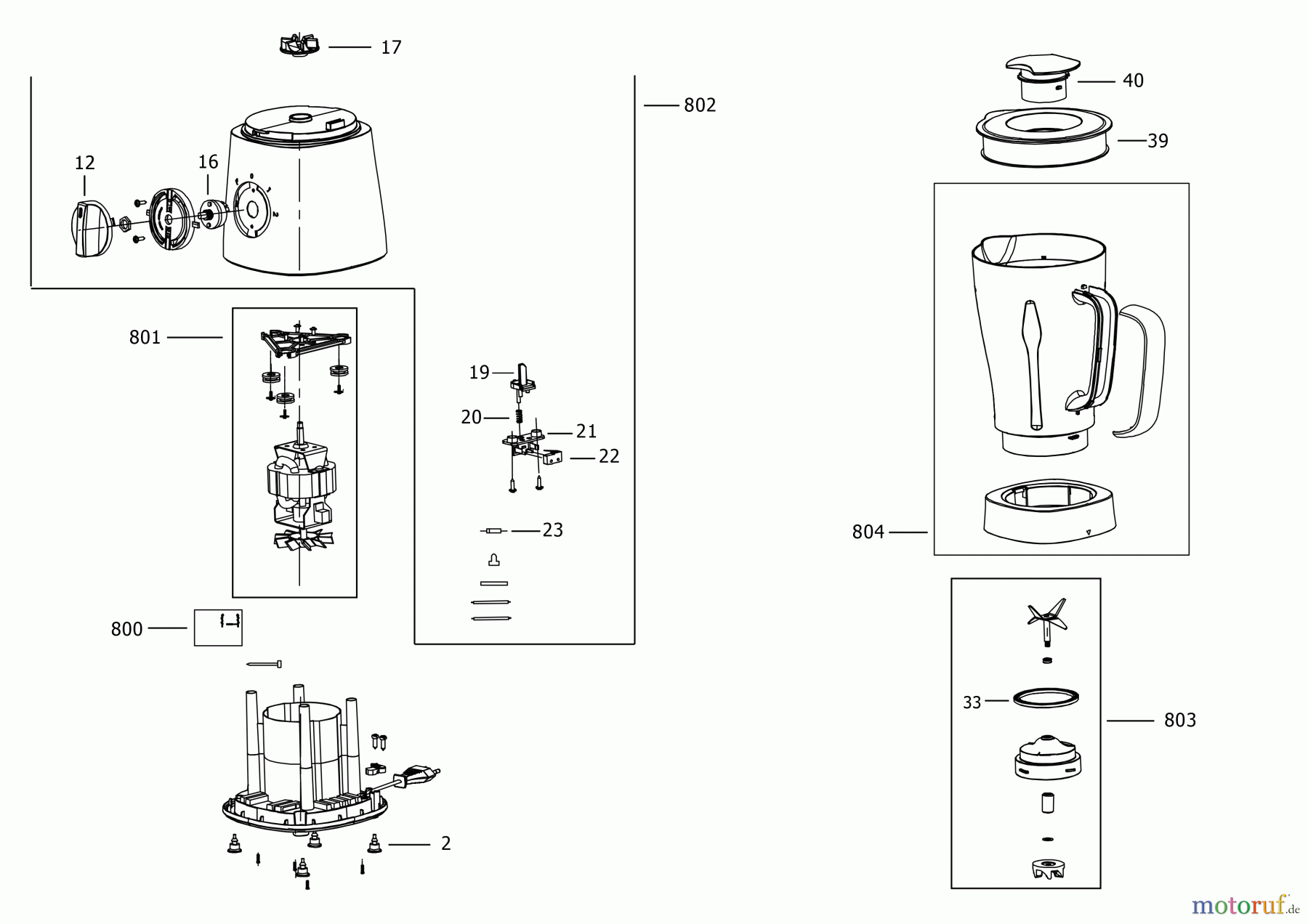 BLACK+DECKER HAUSHALT LEBENSMITTELZUBEREITUNG MIXER BXJB501E Seite 1