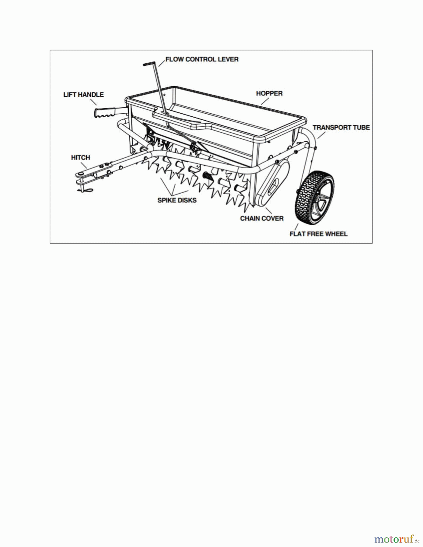 CRAFTSMAN CORDED OUTDOOR- MISC ZUBEHOR CMXGZBF71243311 Seite 1