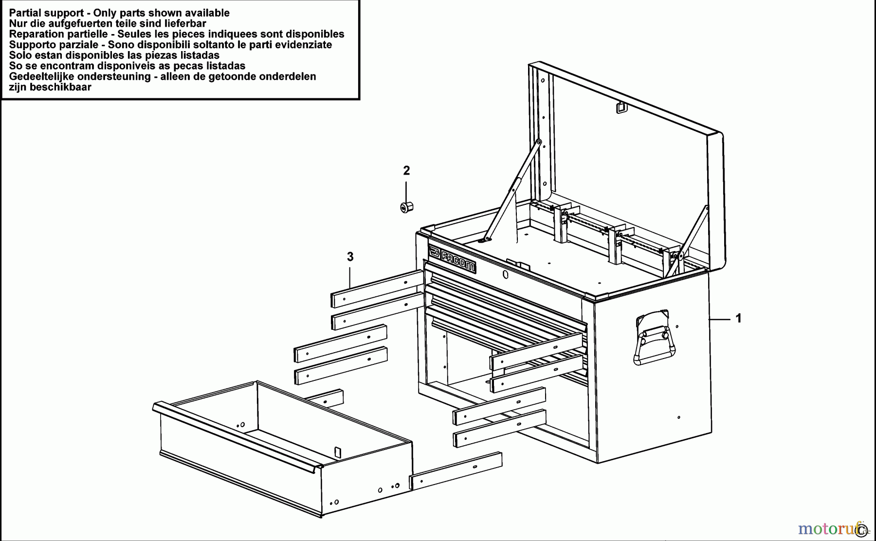 FACOM STORAGE SCHUBLADENSCHRANK BT.C4T Seite 1
