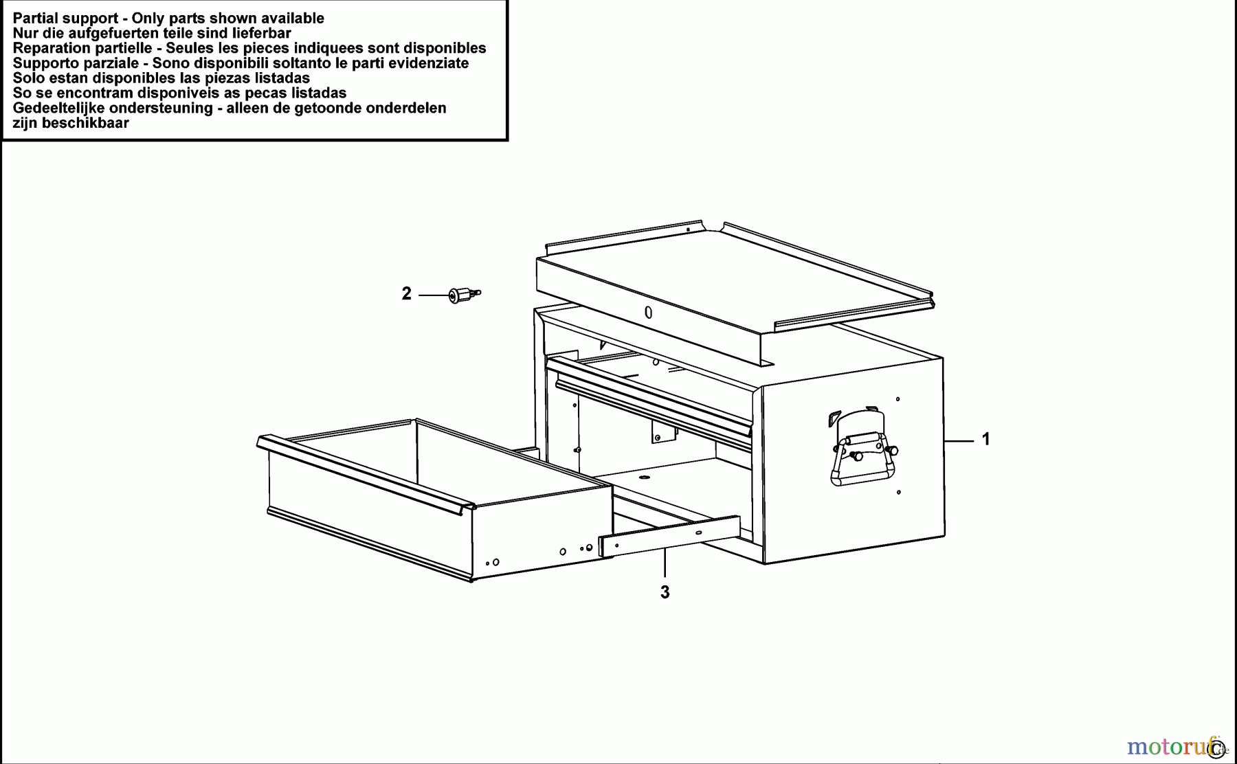 FACOM STORAGE SCHUBLADENSCHRANK BT.C2T Seite 1