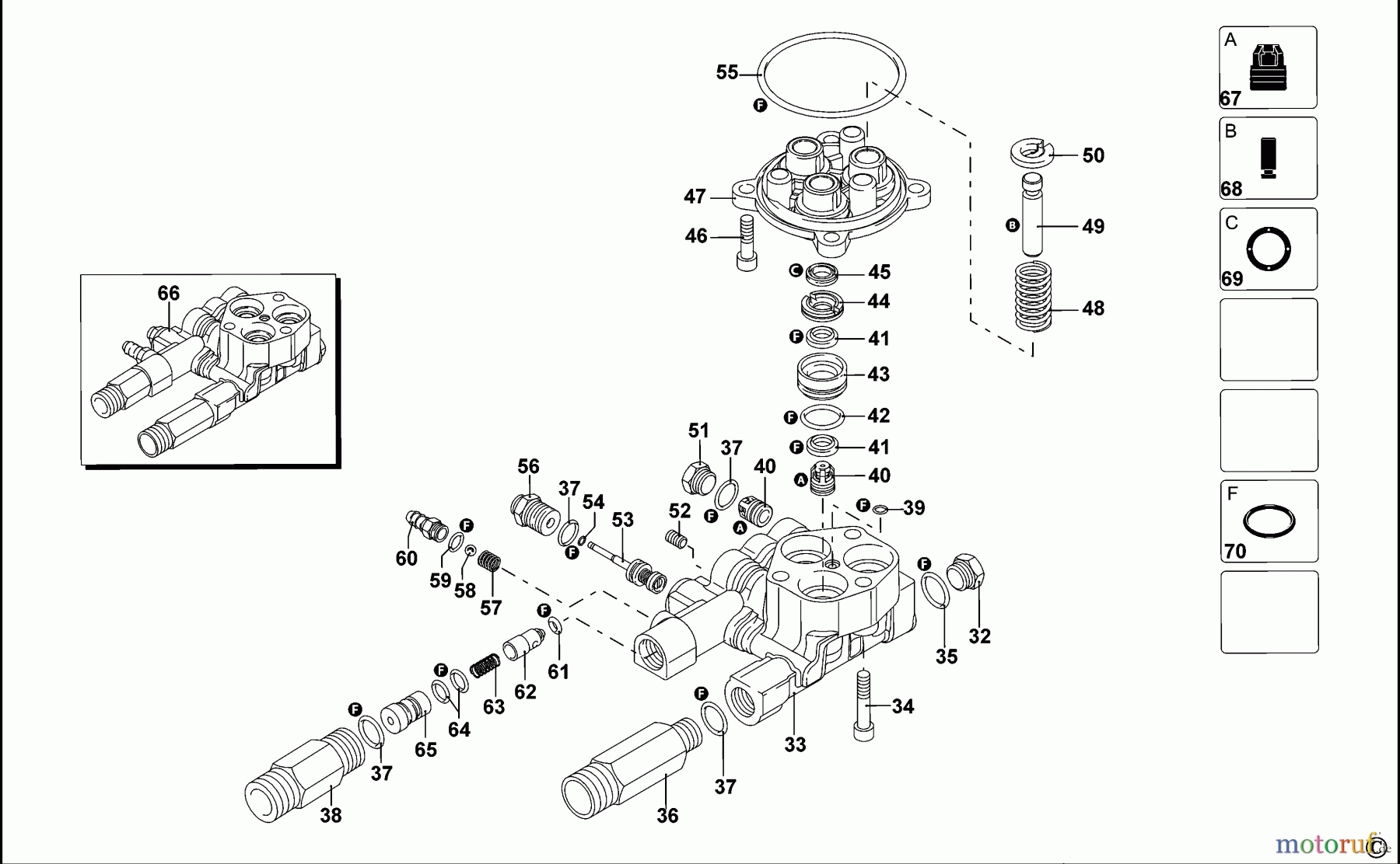 DEWALT HOCHDRUCKREINIGER HOCHDRUCKREINIGER DXPW002E Seite 2
