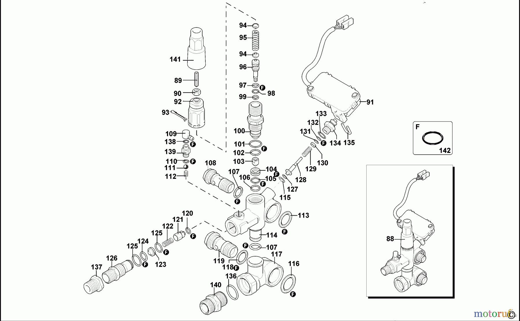  DEWALT HOCHDRUCKREINIGER HOCHDRUCKREINIGER DXPW006E Seite 3