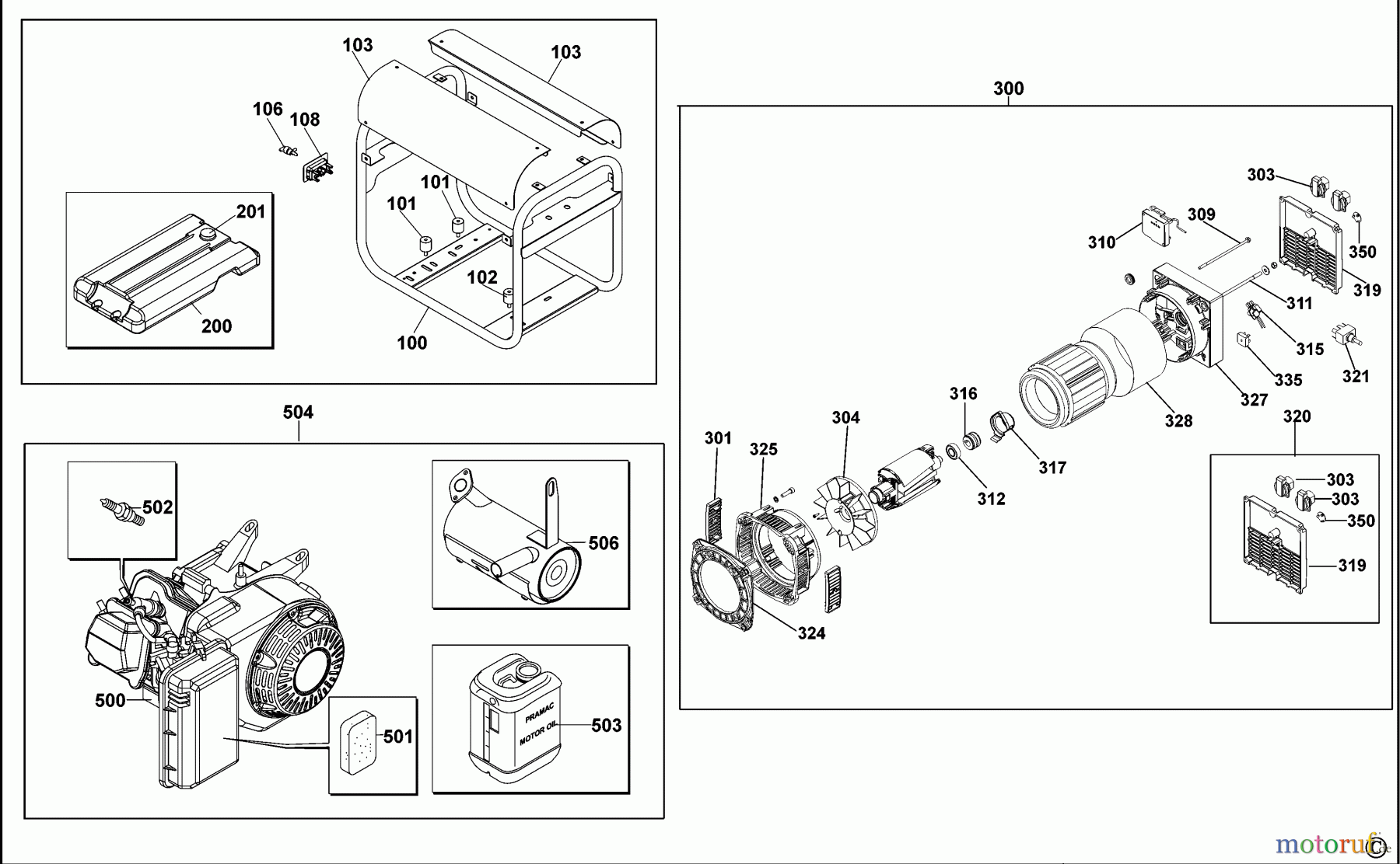 DEWALT Benzin Produkte BENZIN-GENERATOR PE242SHI010 Seite 1