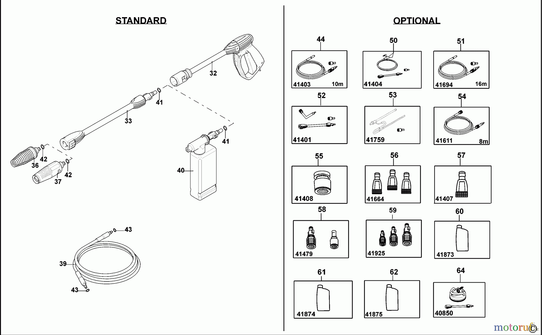 BLACK+DECKER AUSSERHALB HOCHDRUCKREINIGER, PUMPEN, KOMPRESSOREN, GENERATOREN HOCHDRUCKREINIGER BXPW1500E Seite 2
