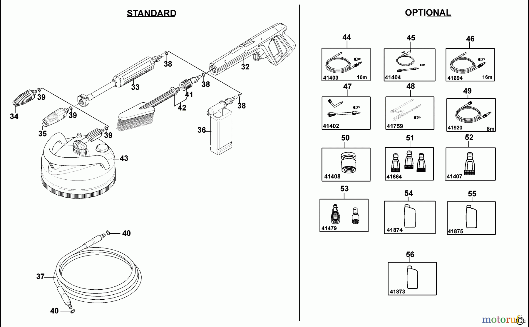 BLACK+DECKER AUSSERHALB HOCHDRUCKREINIGER, PUMPEN, KOMPRESSOREN, GENERATOREN HOCHDRUCKREINIGER BXPW1900PE Seite 2