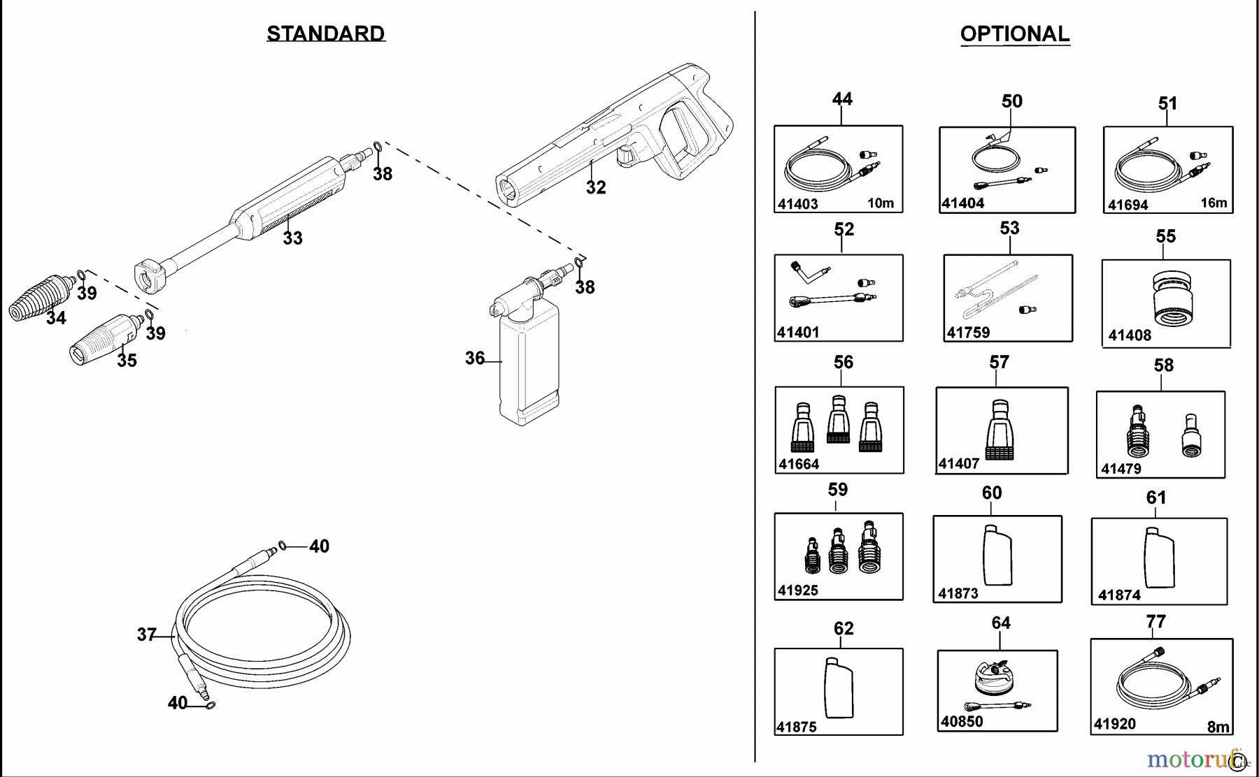 BLACK+DECKER AUSSERHALB HOCHDRUCKREINIGER, PUMPEN, KOMPRESSOREN, GENERATOREN HOCHDRUCKREINIGER BXPW1600E Seite 2