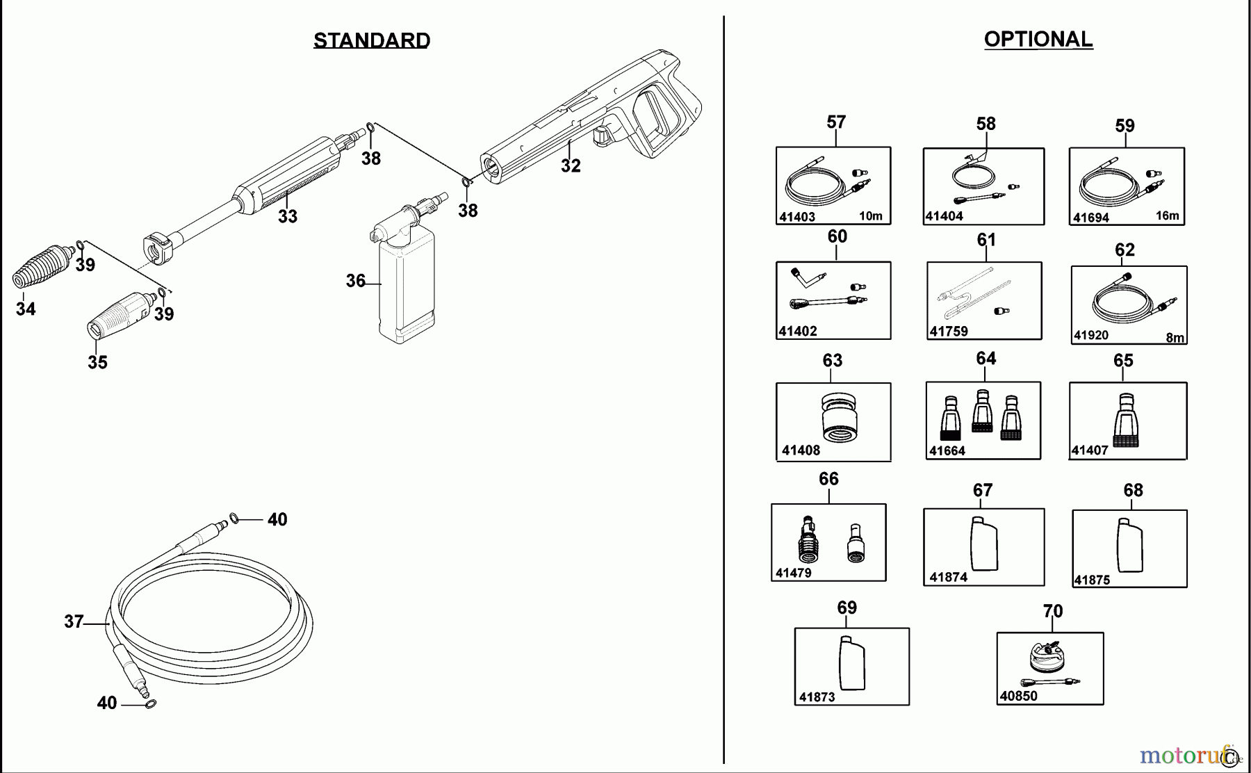BLACK+DECKER AUSSERHALB HOCHDRUCKREINIGER, PUMPEN, KOMPRESSOREN, GENERATOREN HOCHDRUCKREINIGER BXPW1900E Seite 3