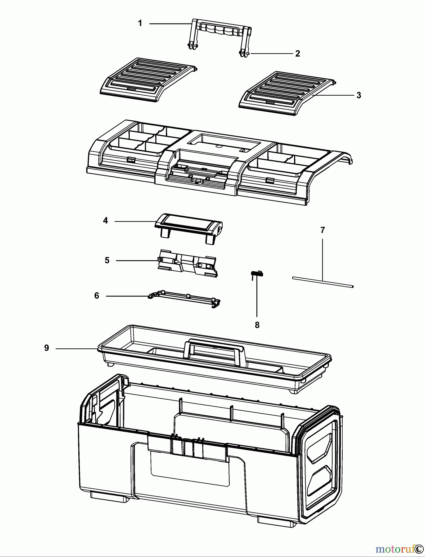  USAG STORAGE TOOLBOXES WERKZEUGBOX 641 TC Seite 1