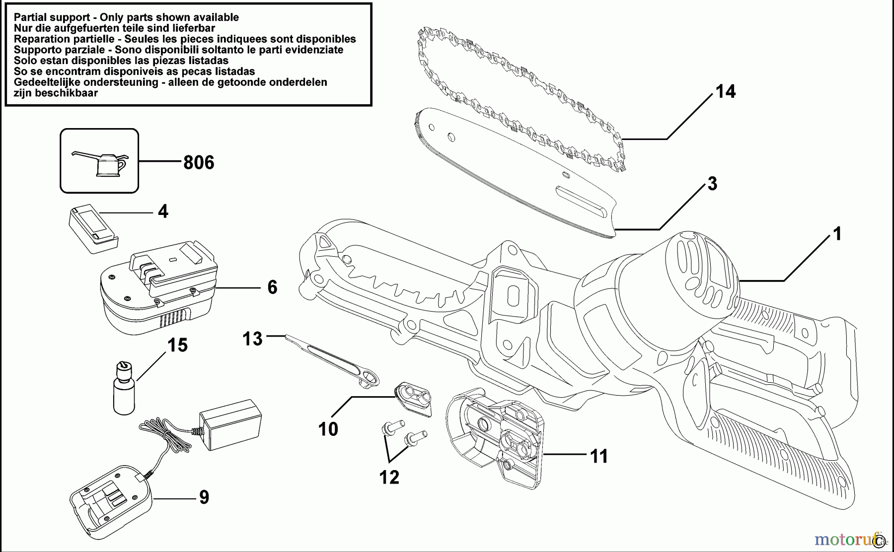 BLACK+DECKER INNENAUSSTATTUNG SÄGE ELEKTRO - ASTSÄGE BDALLI18 Seite 1