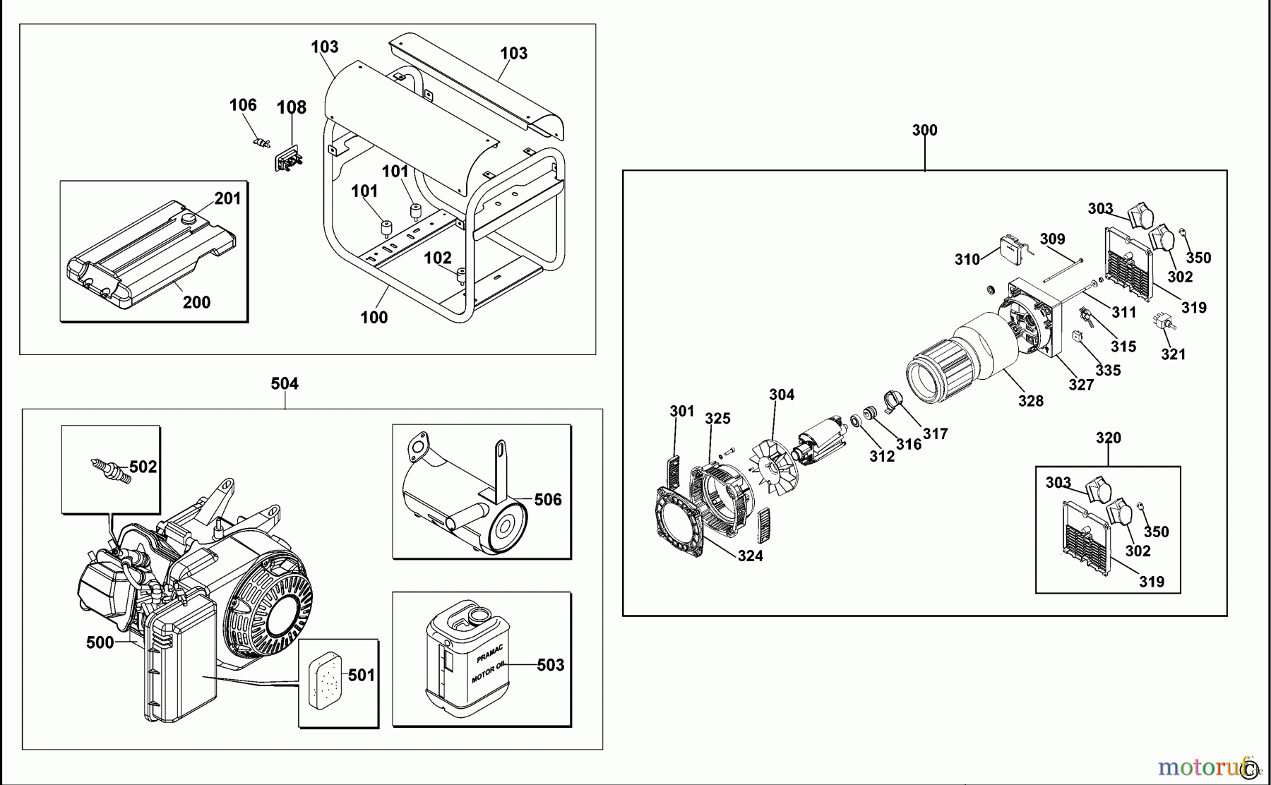 DEWALT Benzin Produkte BENZIN-GENERATOR PE292SHI015 Seite 1