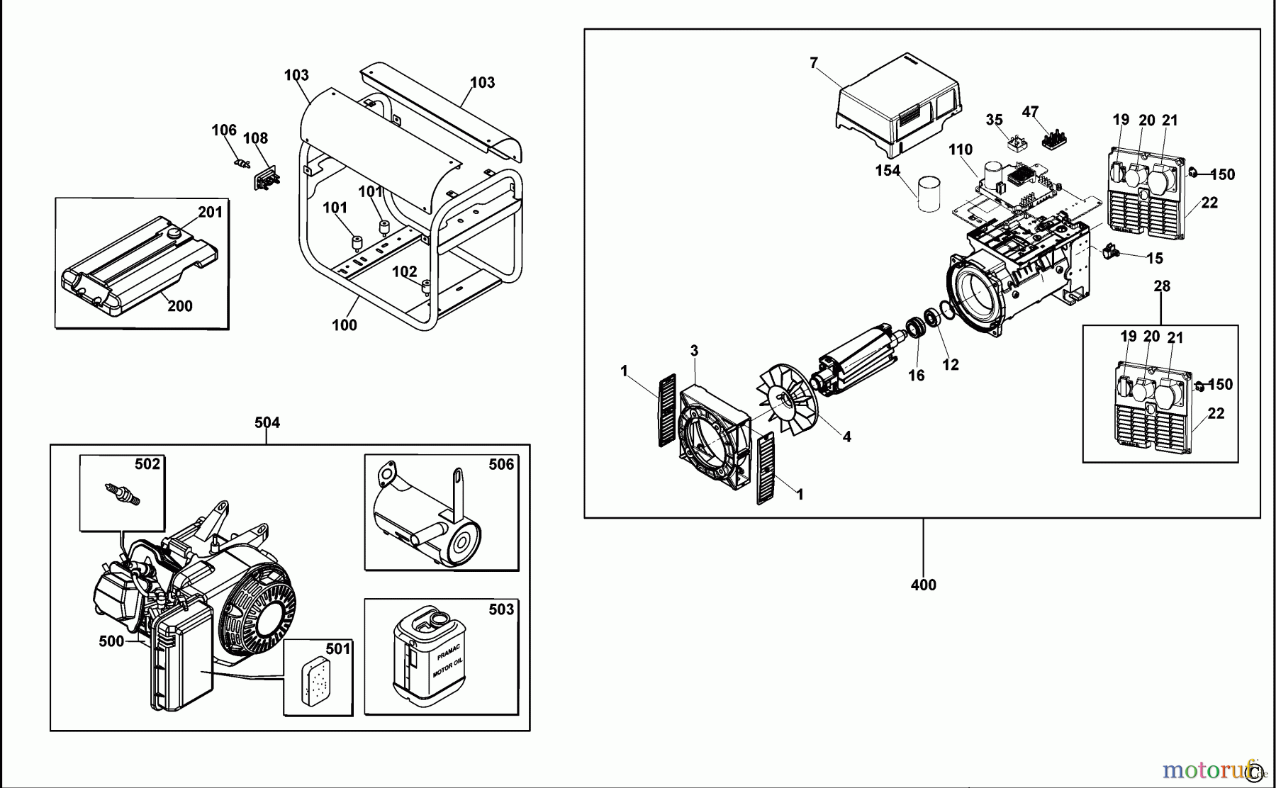 DEWALT Benzin Produkte BENZIN-GENERATOR PE532THI00S Seite 1