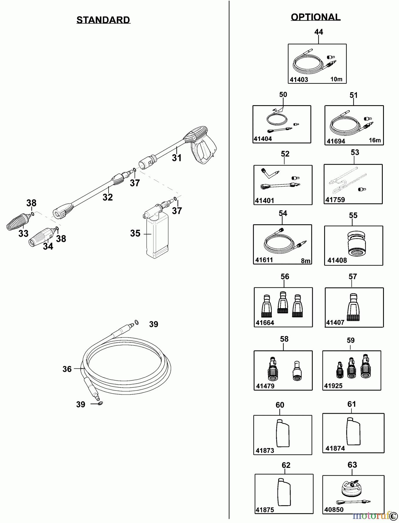 BLACK+DECKER AUSSERHALB HOCHDRUCKREINIGER, PUMPEN, KOMPRESSOREN, GENERATOREN HOCHDRUCKREINIGER BXPW1300E Seite 2