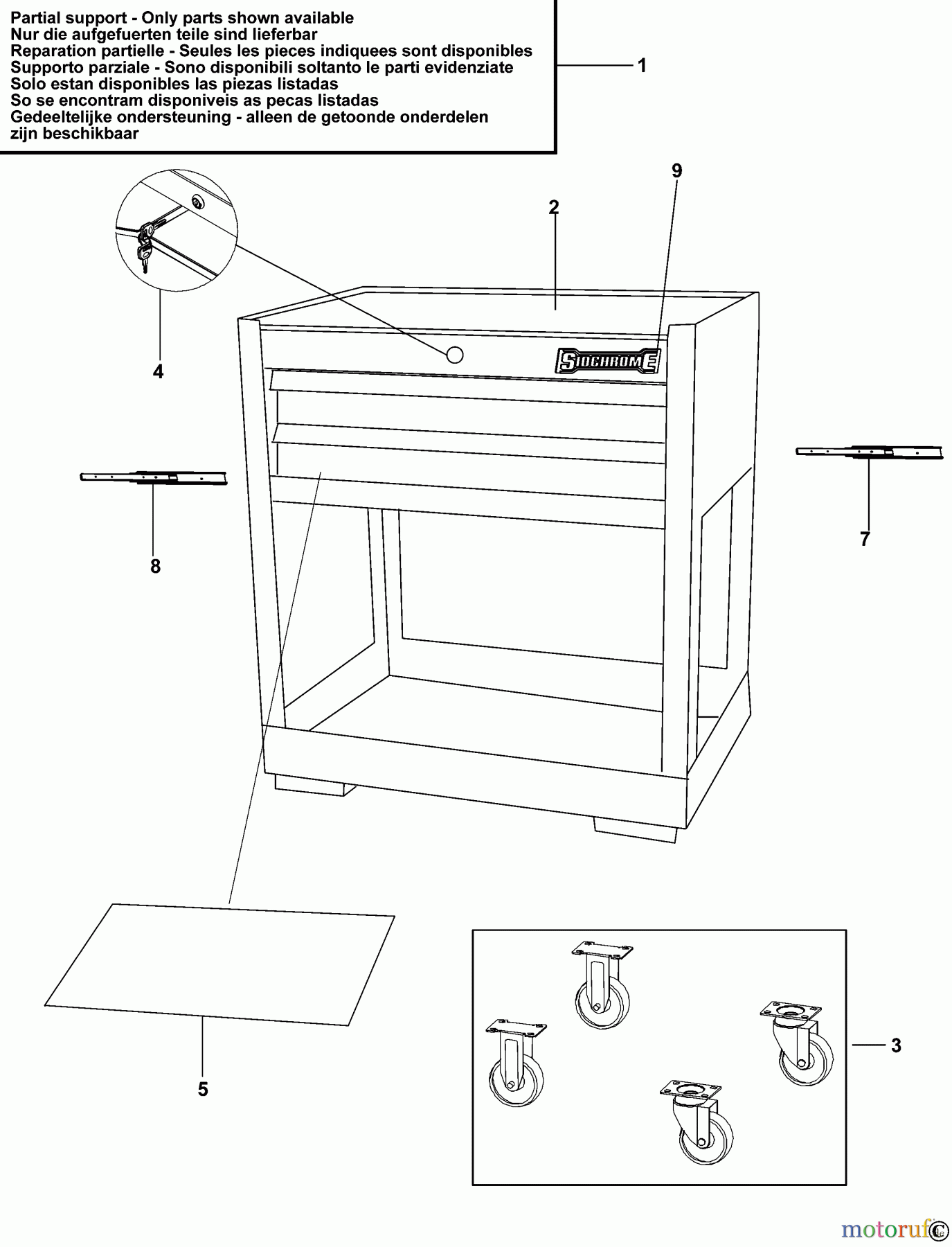 SIDCHROME STORAGE FOERDERER SCMT50351 Seite 1