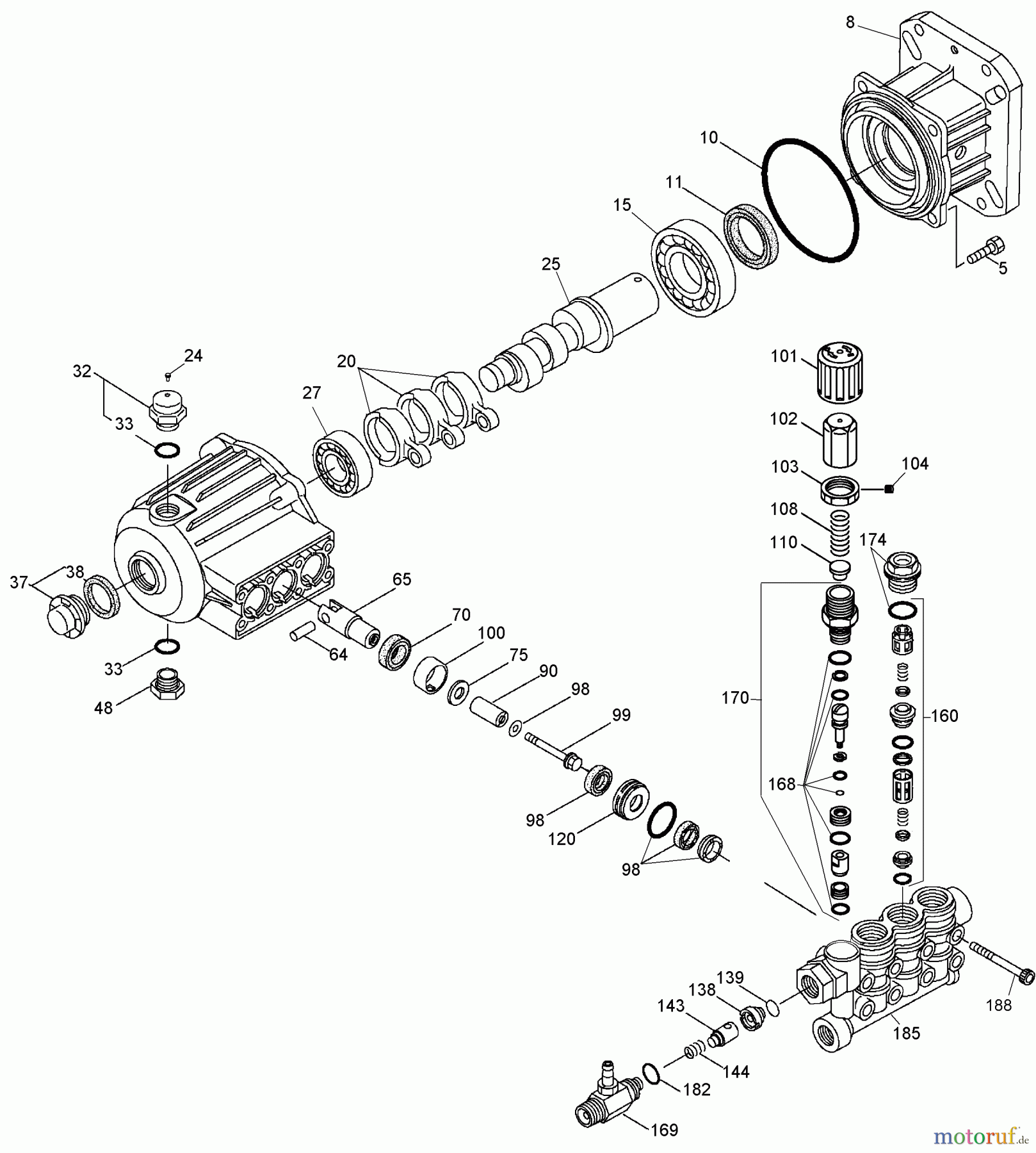  DEWALT Divers HOCHDRUCKREINIGER DH4240 Seite 2