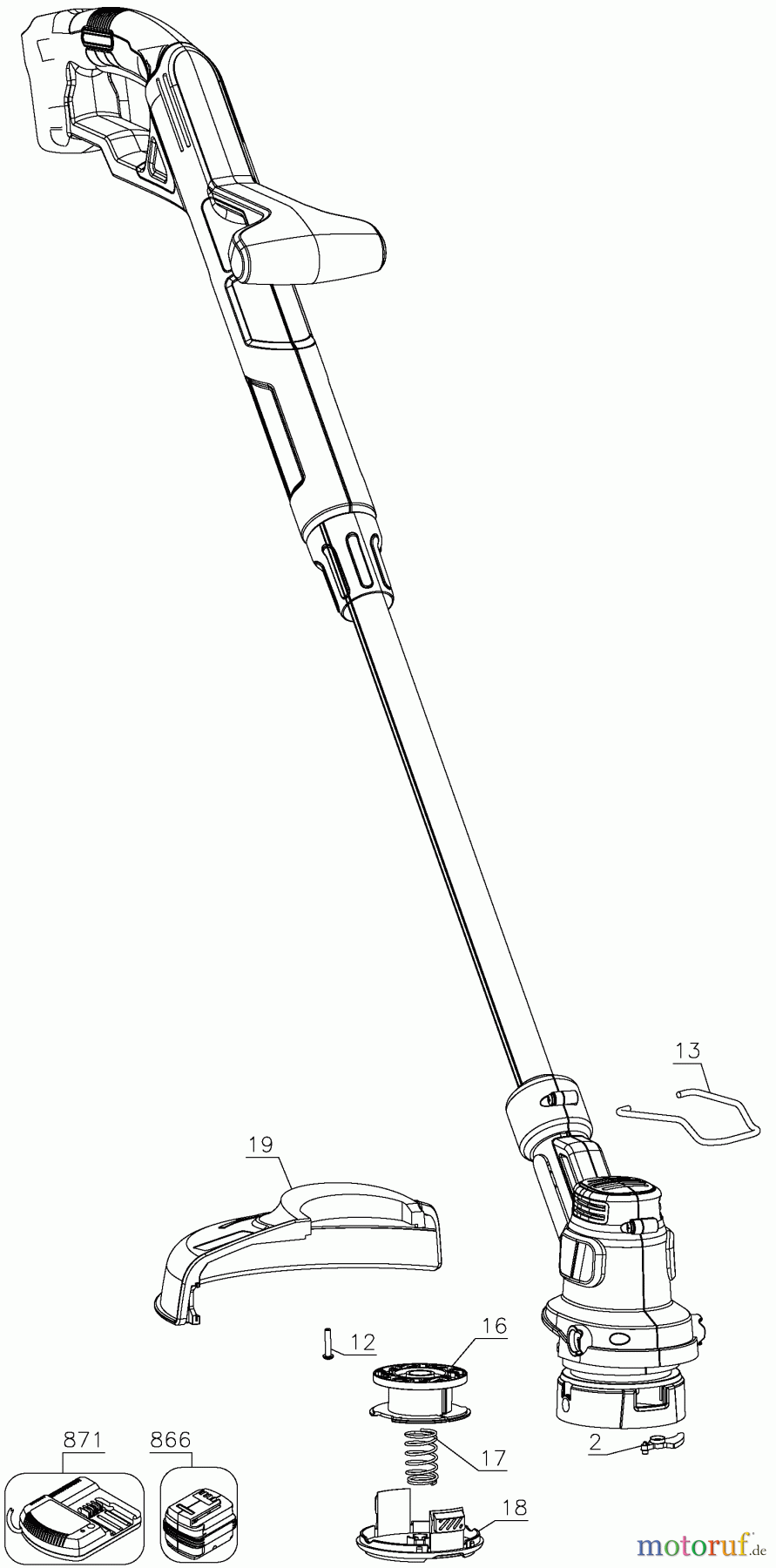 BLACK+DECKER AUSSERHALB HECKENSCHEREN, FADENTRIMMER, SCHEREN RASENTRIMMER LST201 Seite 1