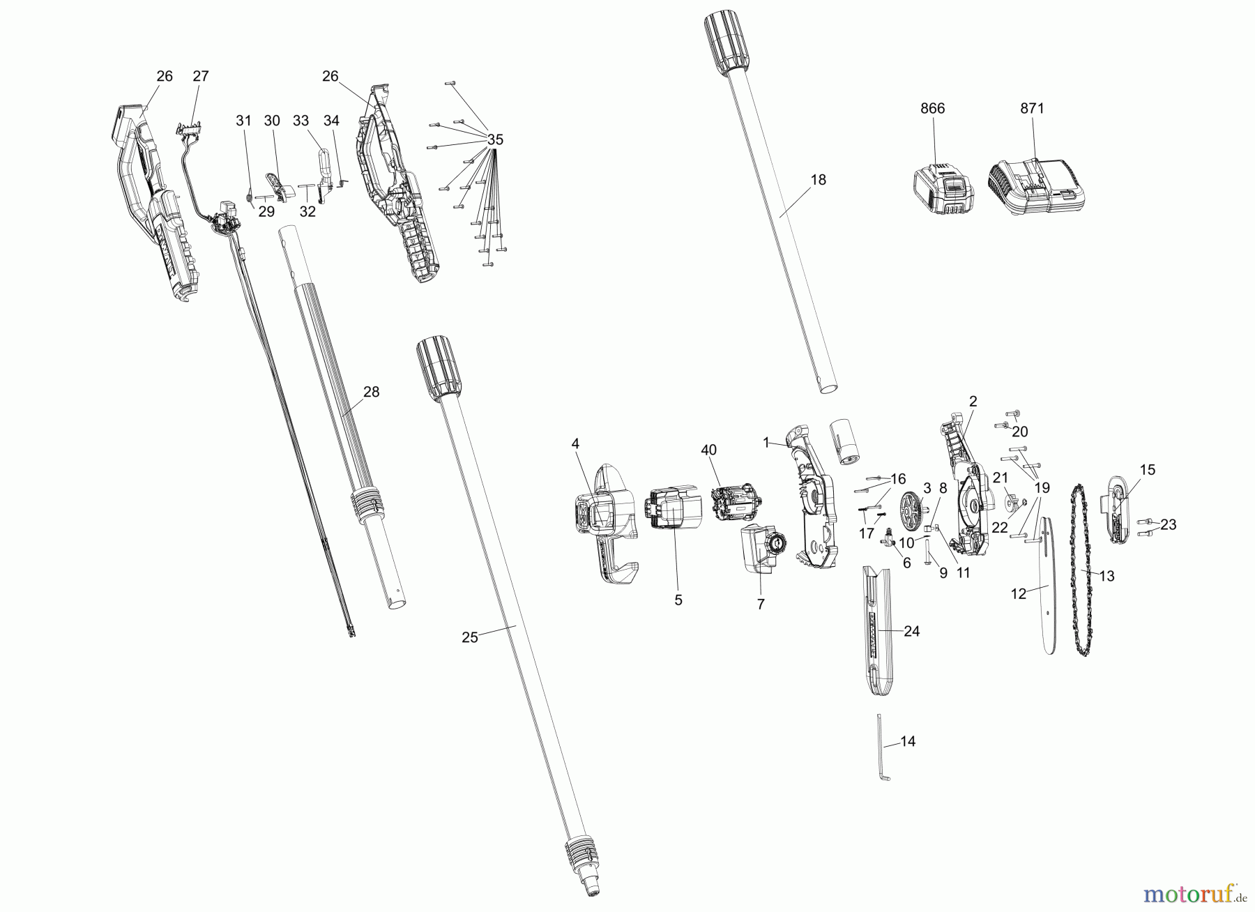  DEWALT ANBAUTEILE & ZUBEHÖR SAW ATTACHMENTS KETTENSÄGE DCPS620BR Seite 1