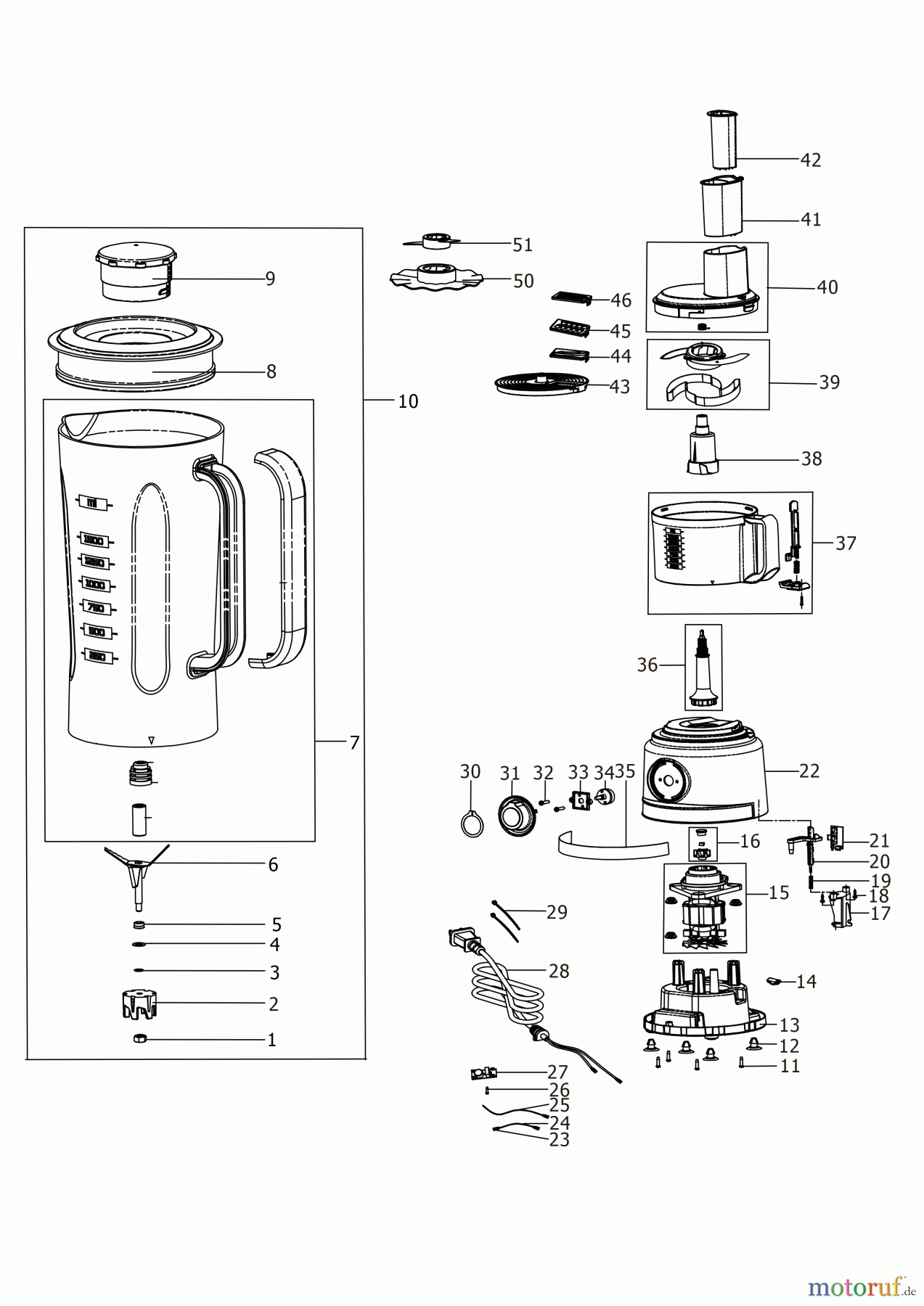 BLACK+DECKER HAUSHALT LEBENSMITTELZUBEREITUNG KÜCHENMASCHINE FX760 Seite 1