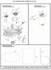 CRAFTSMAN KOHLER ENGINE KT725-3023 Ersatzteile Seite 2
