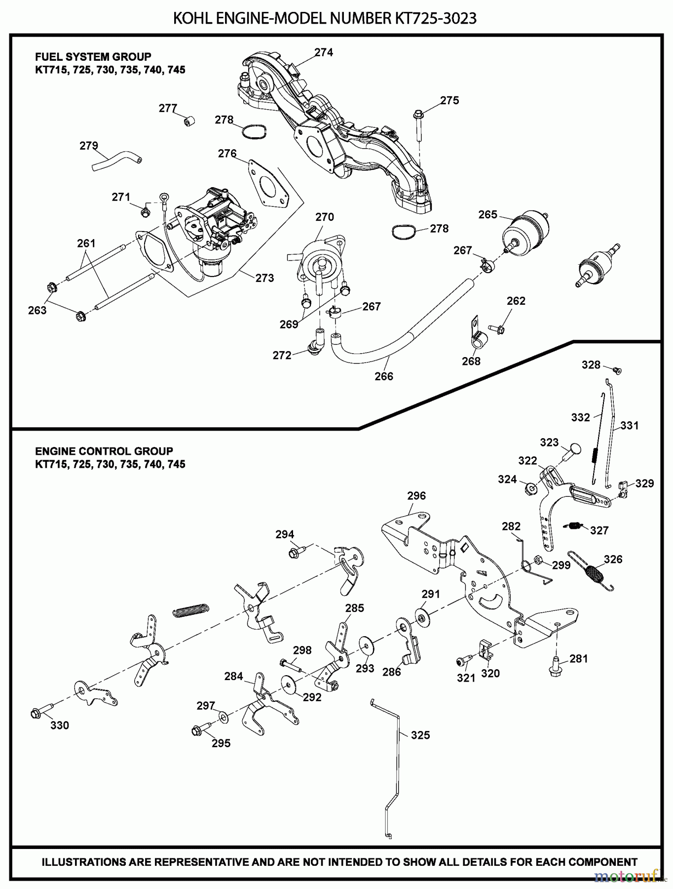CRAFTSMAN Divers KOHLER ENGINE KT725-3023 Seite 6