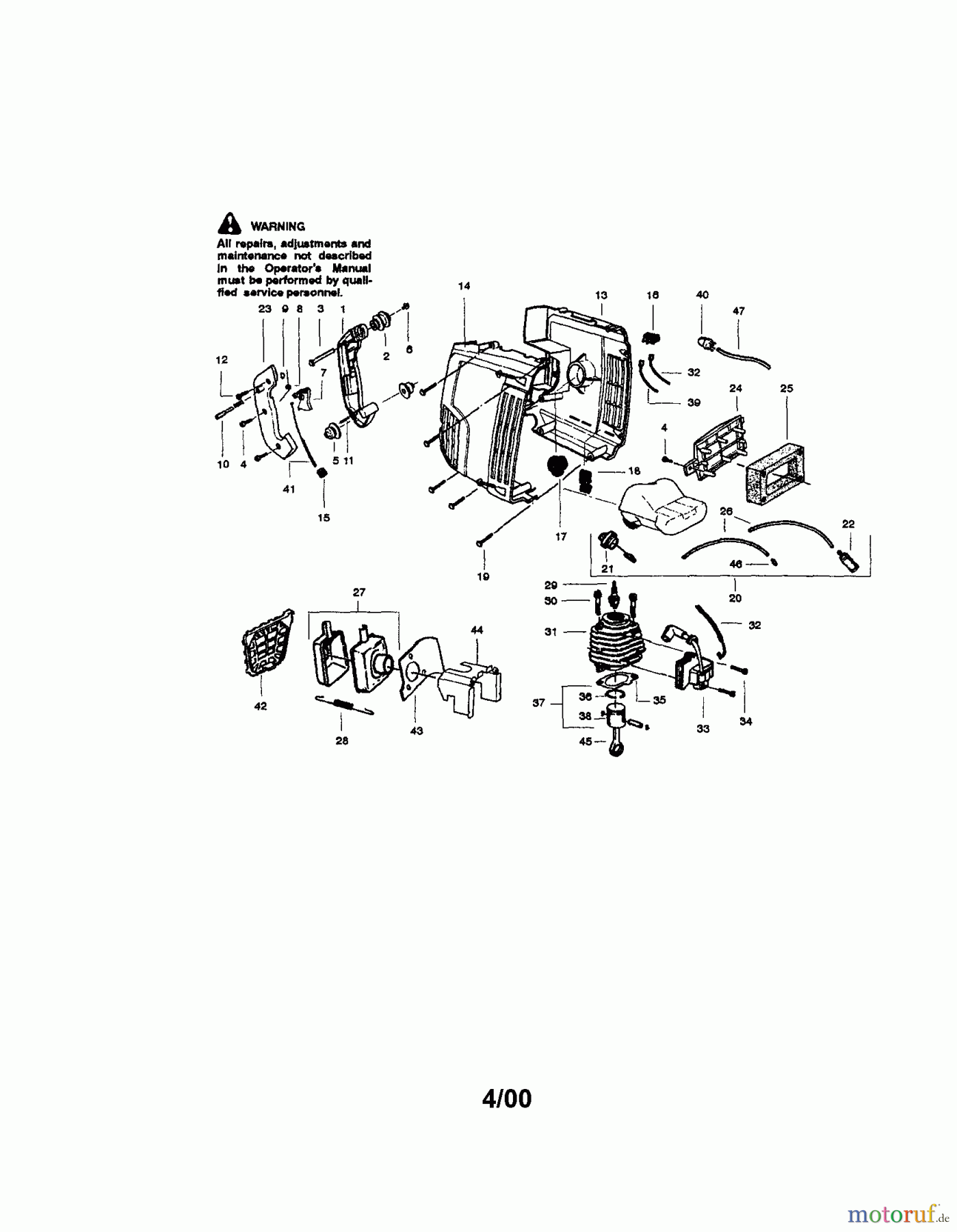  CRAFTSMAN Divers GAS BLOWER 358.797251 Seite 1