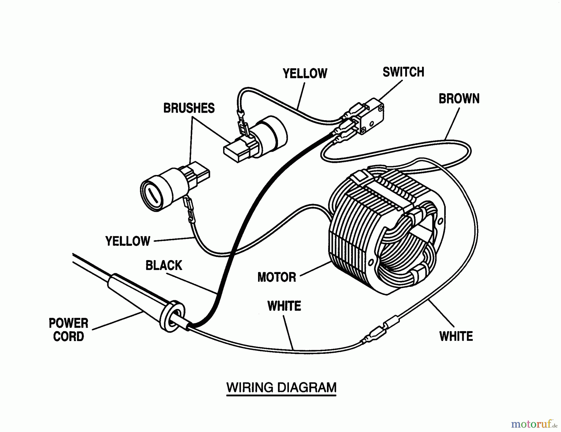 CRAFTSMAN Divers 10 COMPOUND MITR SAW 315.212110 Seite 6