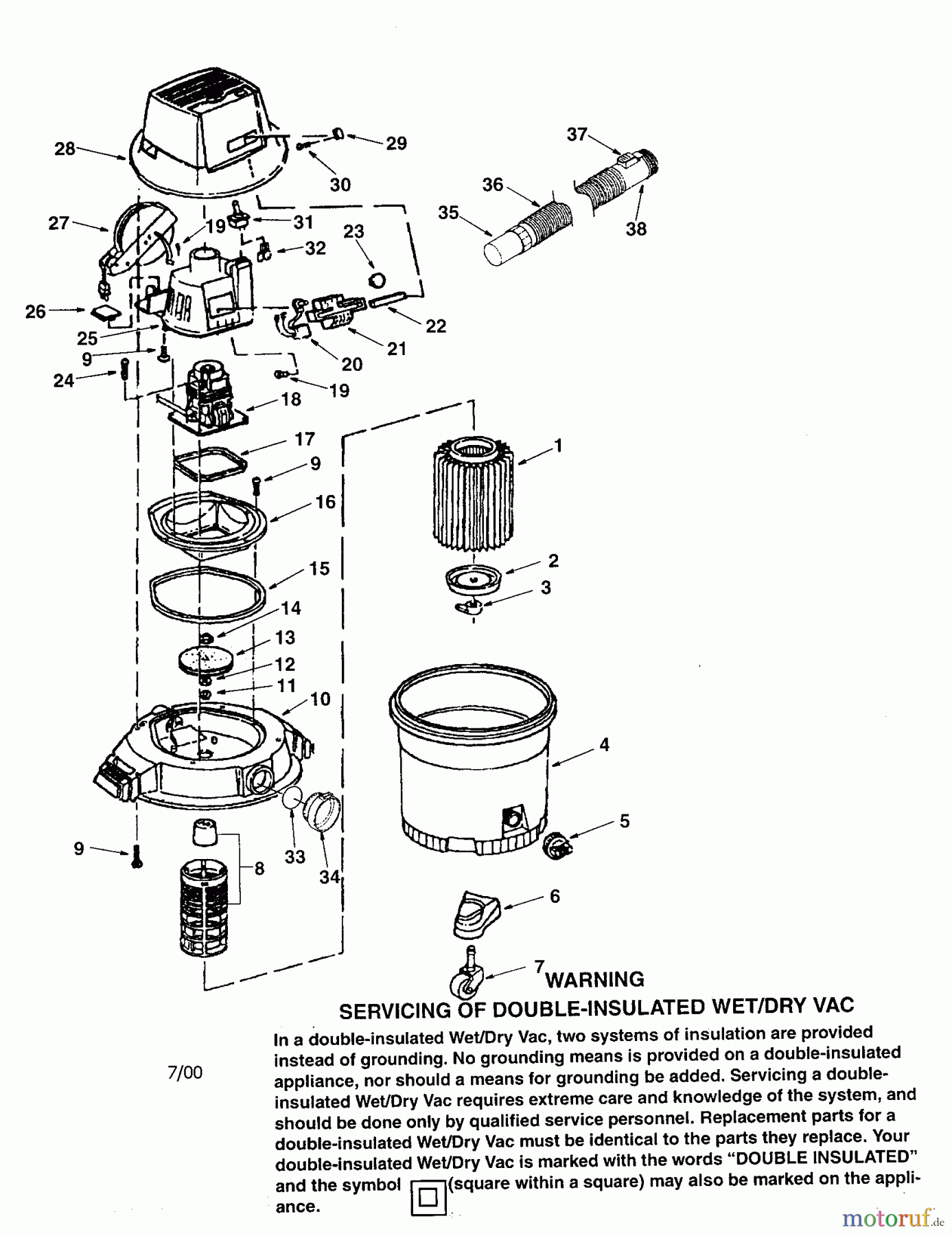 CRAFTSMAN Divers Wet/Dry 113.177035 Seite 1