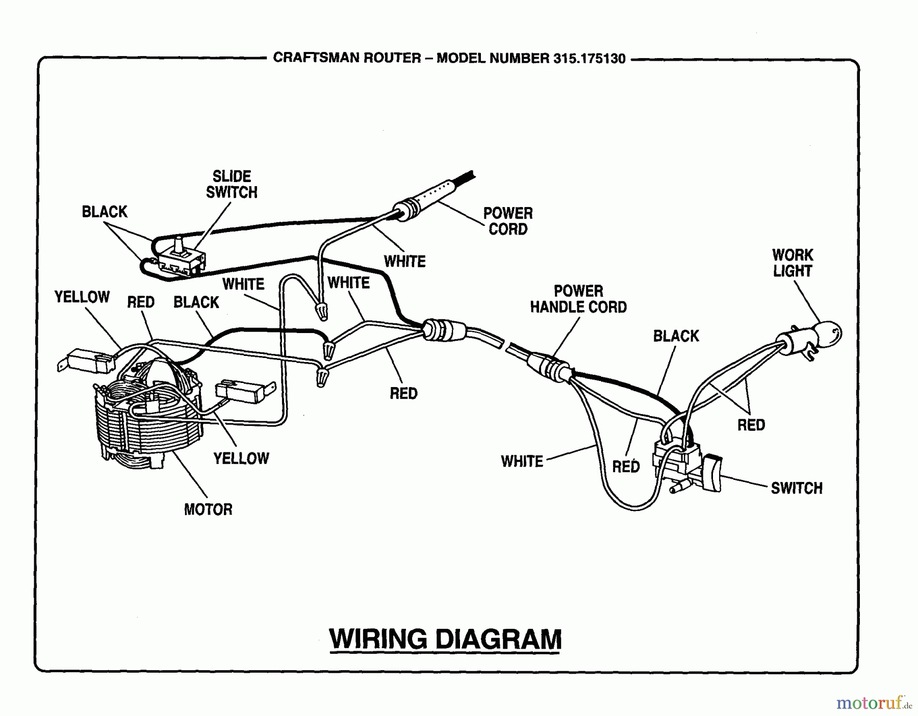 CRAFTSMAN Divers FRÄSMASCHINE 315.175130 Seite 3