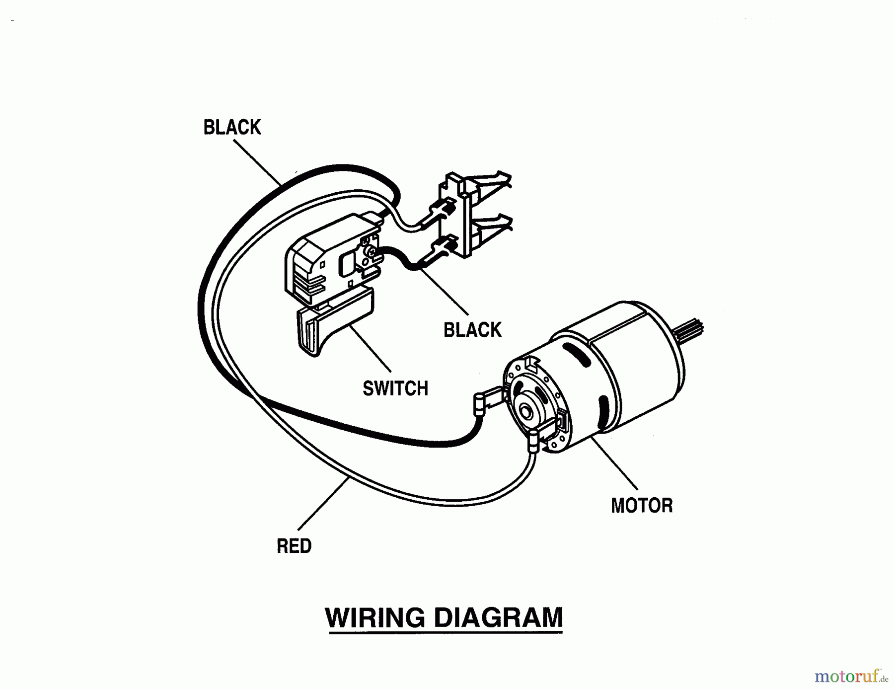 CRAFTSMAN Divers 19.2V CDLS TRIM S 973.112930 Seite 3