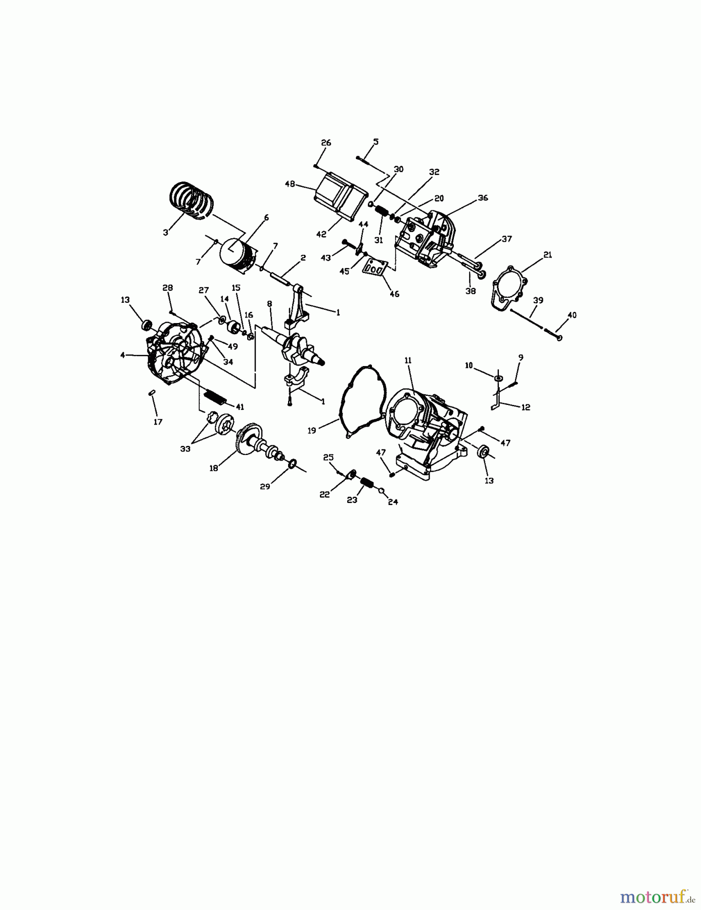  CRAFTSMAN Divers GENERATOR 580.327141 Seite 5