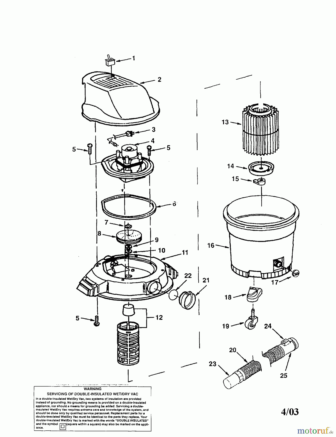 CRAFTSMAN Divers WET/DRY VAC 113.170340 Seite 1