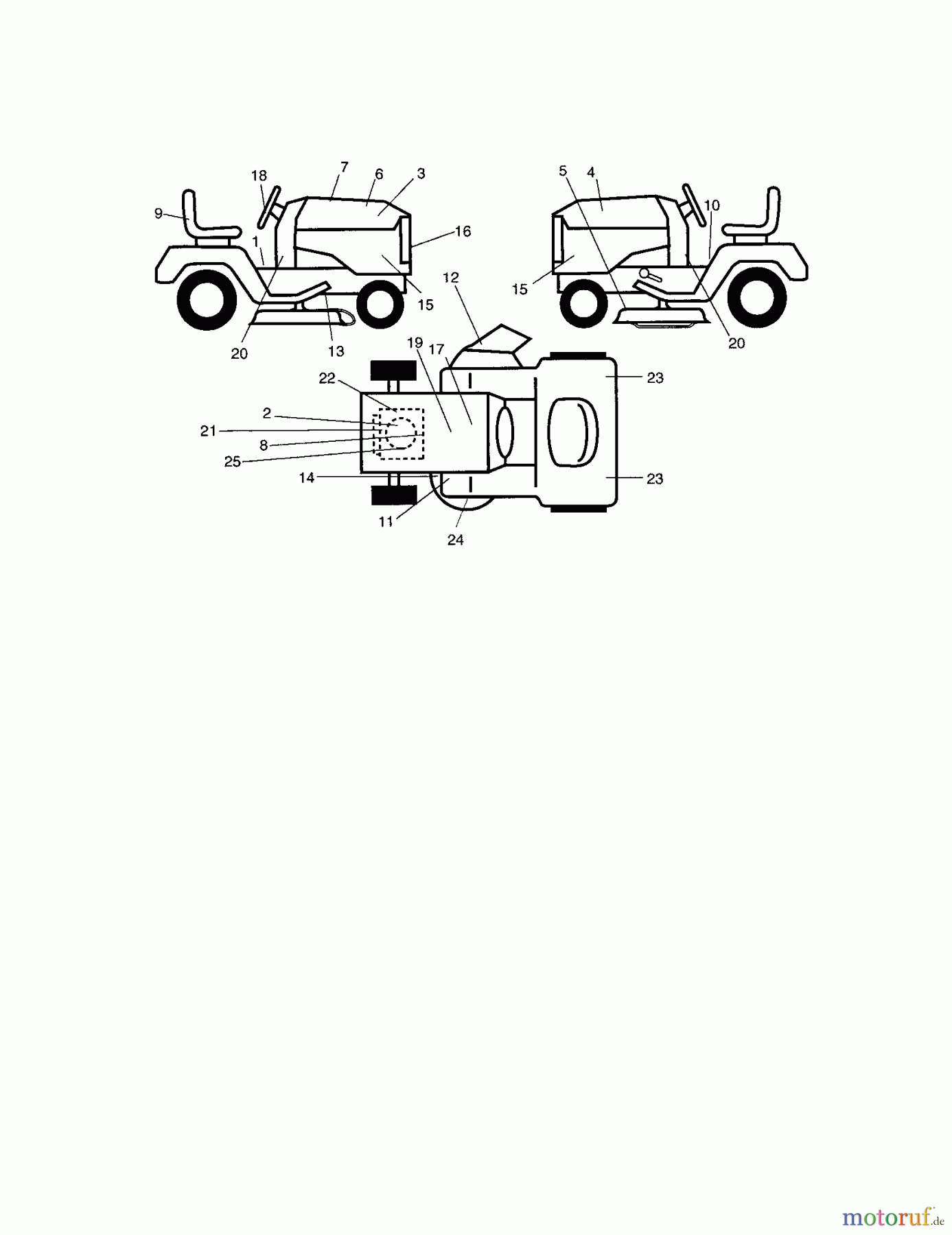 CRAFTSMAN Divers GARDEN TRACTOR 917.275285 Seite 8