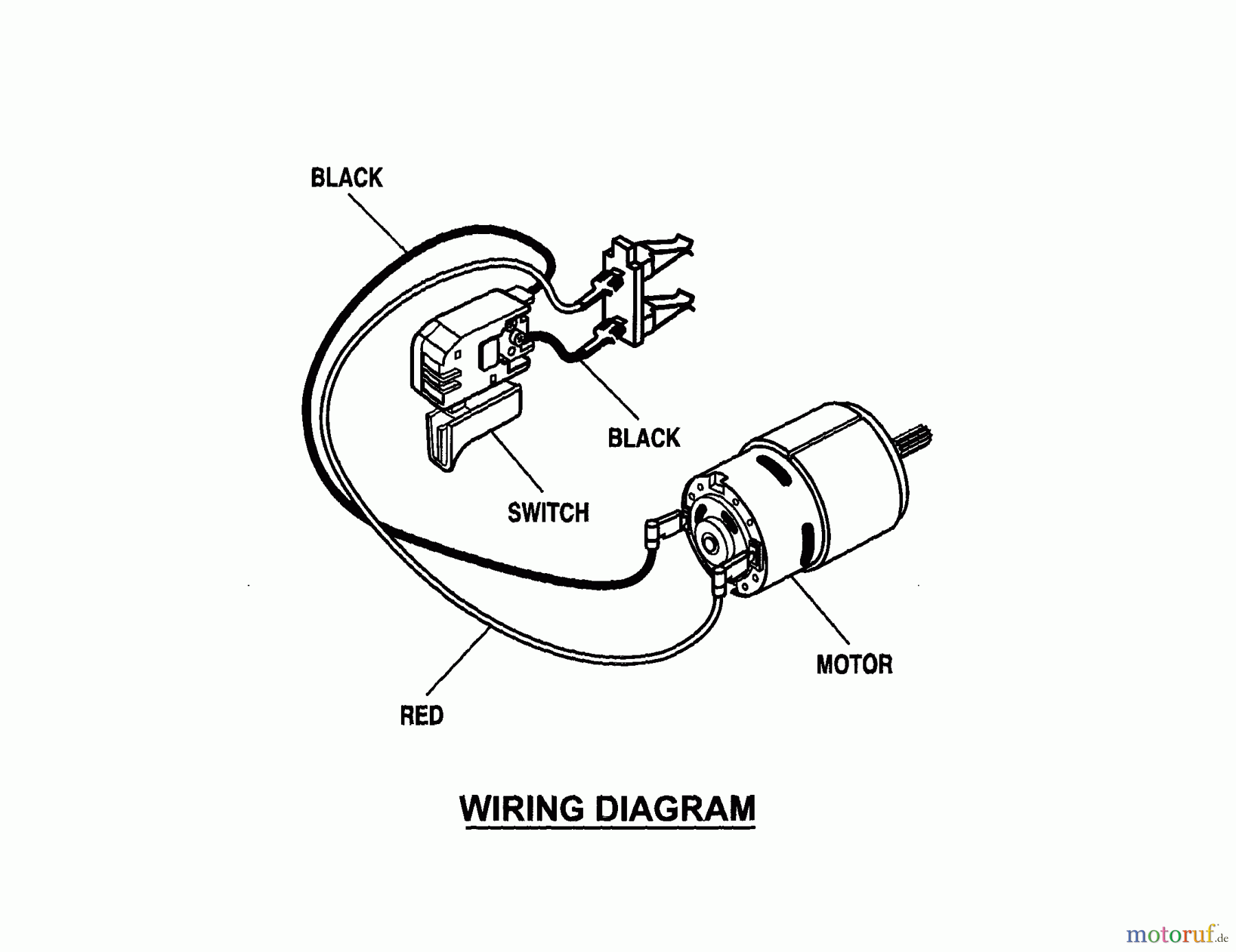 CRAFTSMAN Divers 19.2 V CDLS TRIM SAW 315.114260 Seite 3