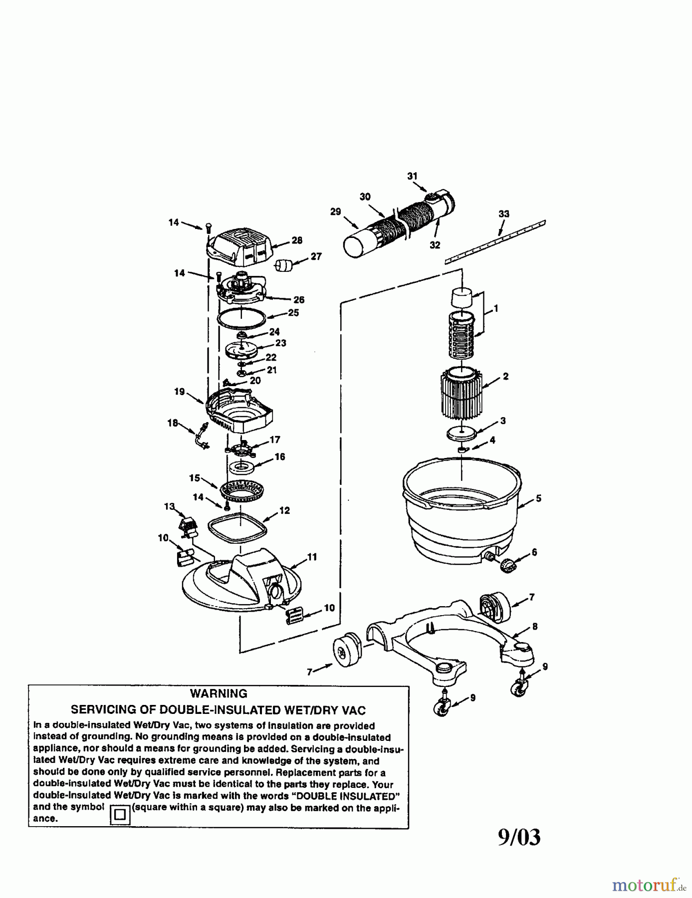 CRAFTSMAN Divers WET/DRY VAC 113.170370 Seite 1