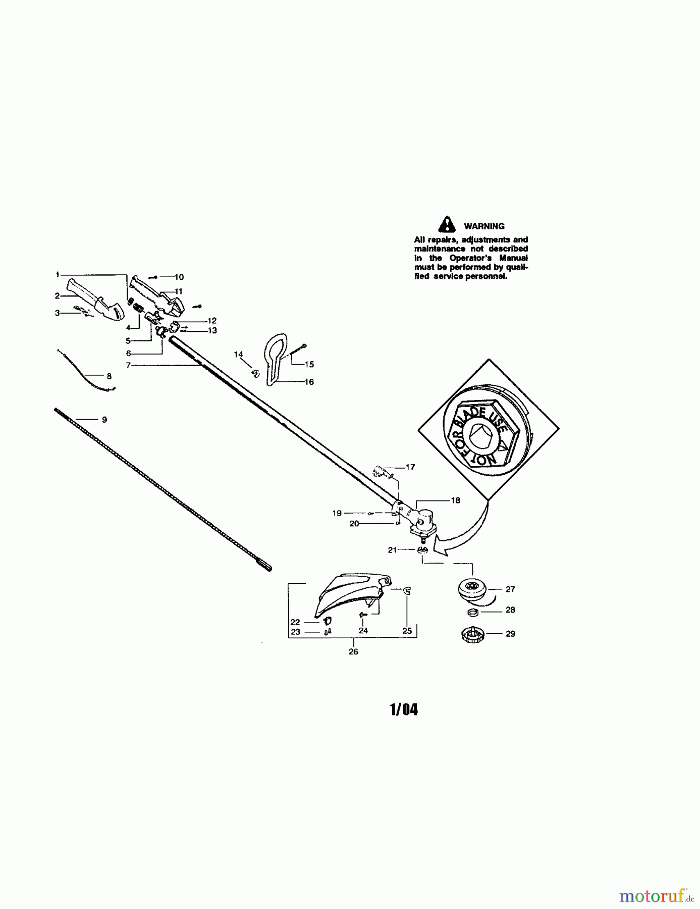 CRAFTSMAN Divers TRIMMER 358.791570 Seite 1