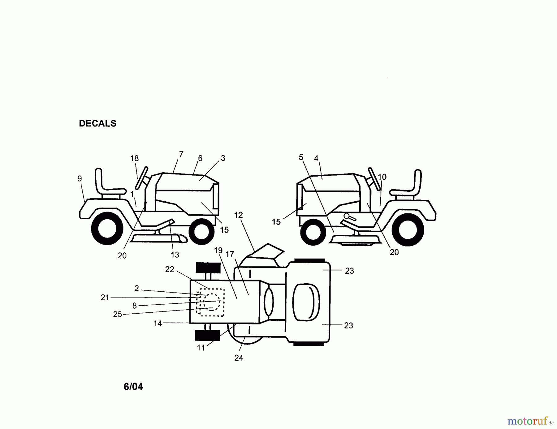 CRAFTSMAN Divers GARDEN TRACTOR 917.275287 Seite 8