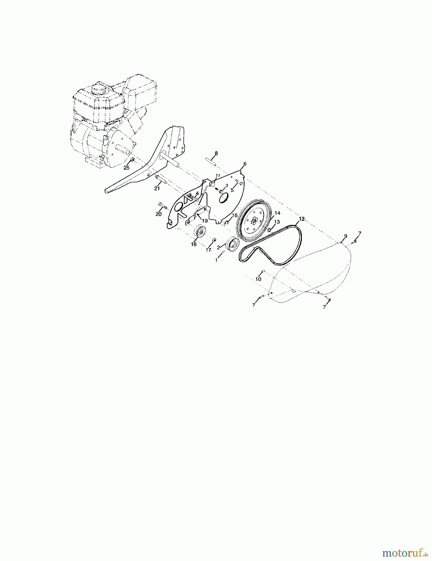 CRAFTSMAN Divers TILLER 917.291481 Seite 2