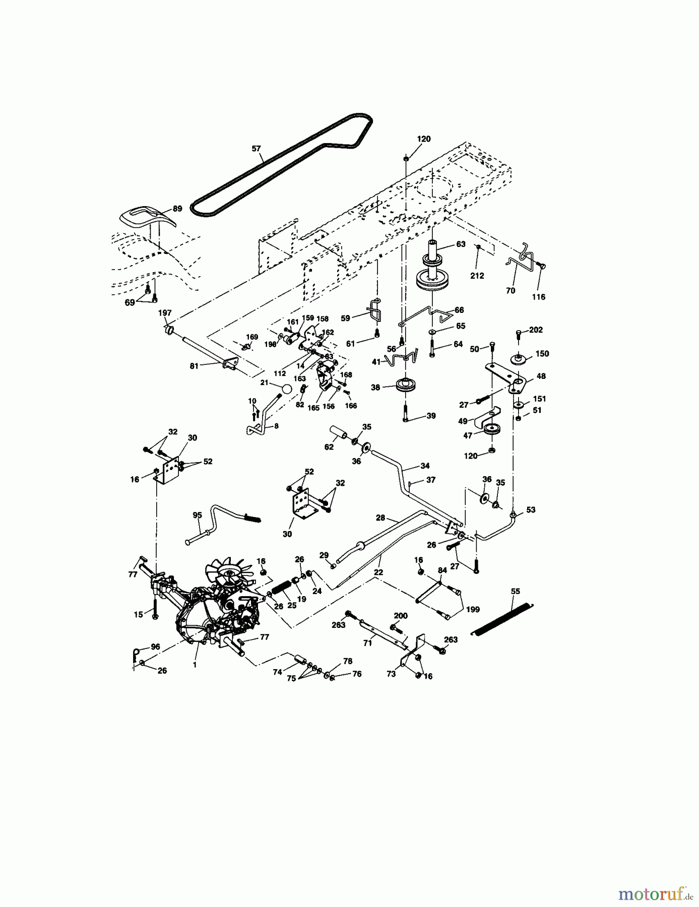  CRAFTSMAN Divers RASENTRAKTOR 917.274762 Seite 3