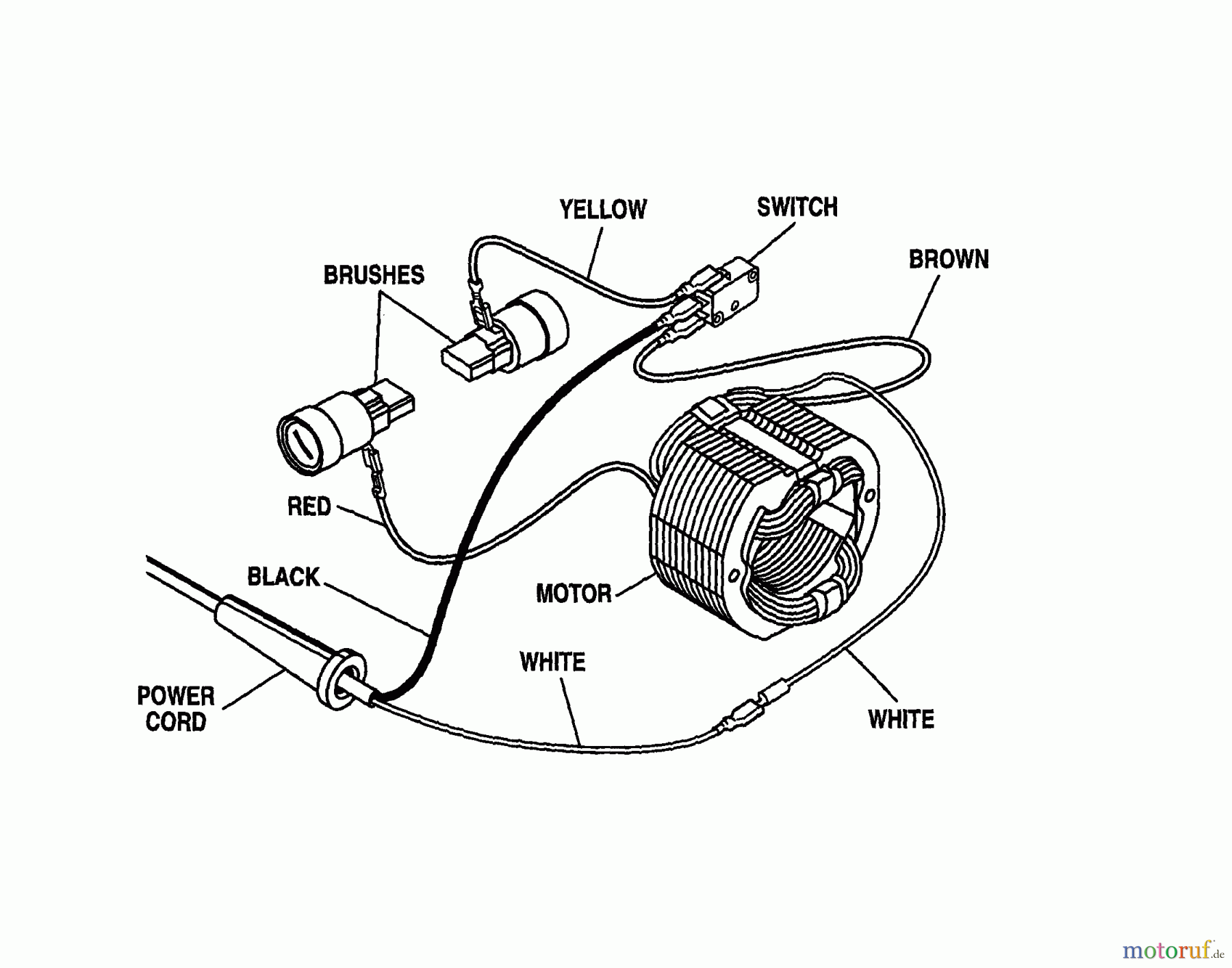 CRAFTSMAN Divers MITER SAW 315.212340 Seite 6