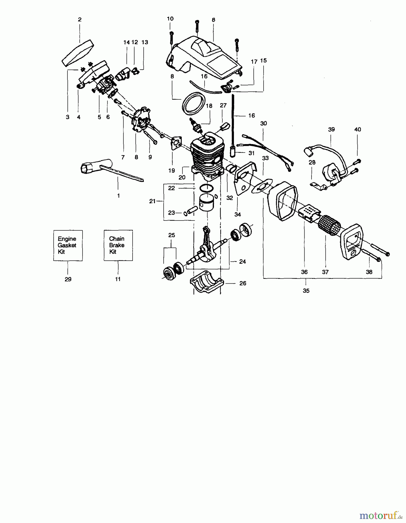 CRAFTSMAN Divers Kettensäge 358.352680 Seite 2