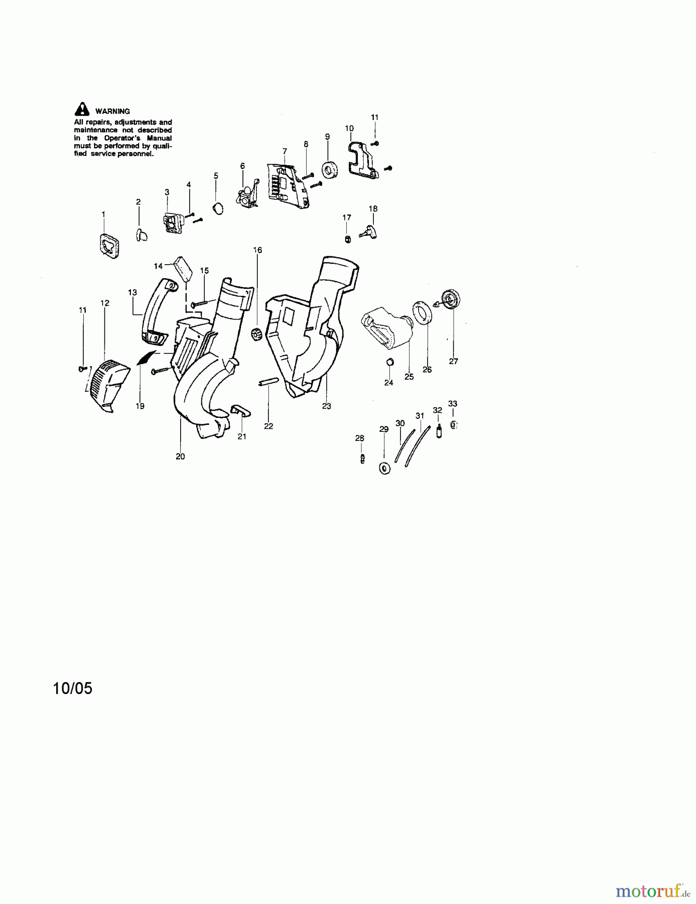 CRAFTSMAN Divers BLOWER-GAS 358.794940 Seite 1